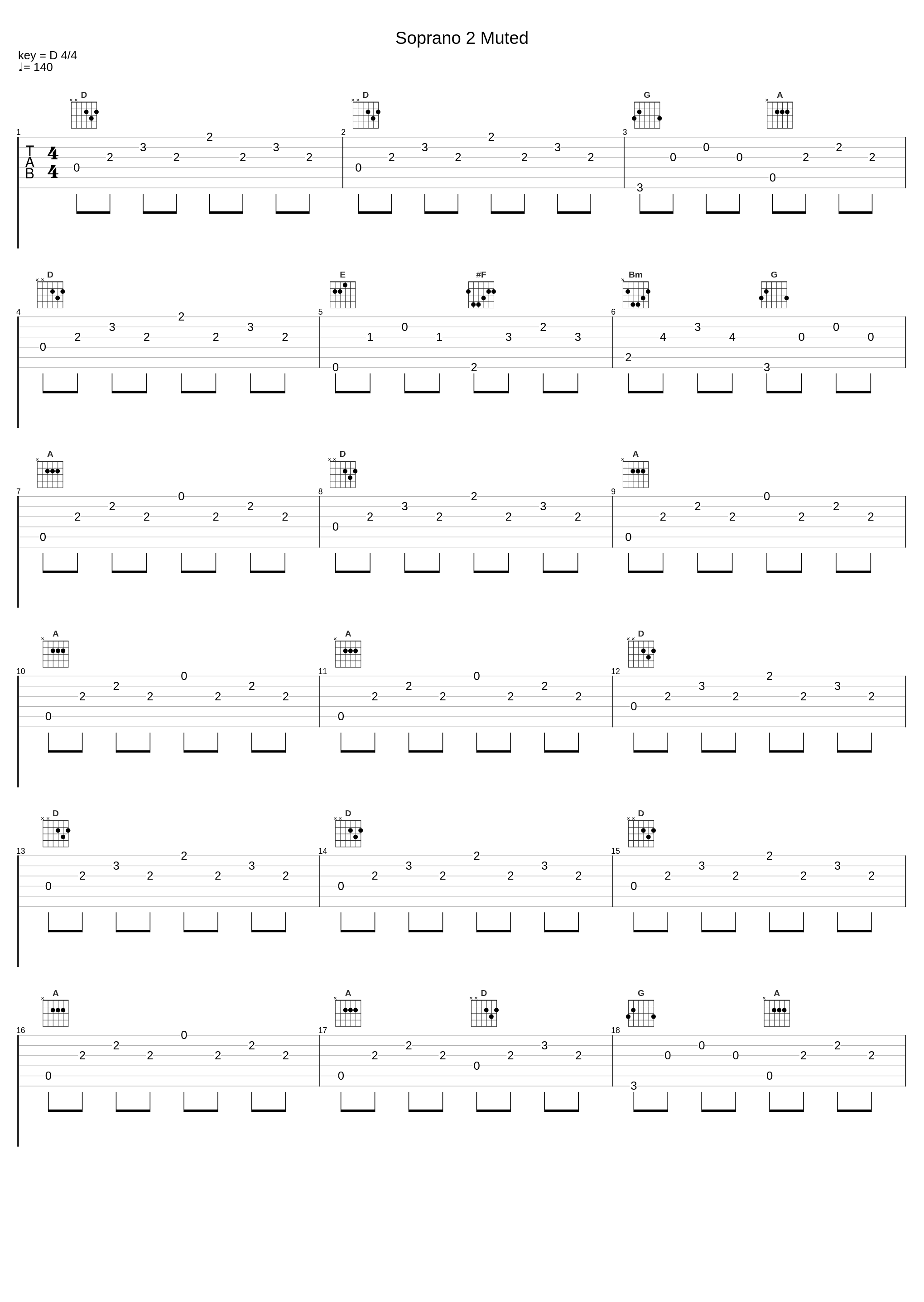 Soprano 2 Muted_Matthew Curtis Choral Tracks,Johann Sebastian Bach_1