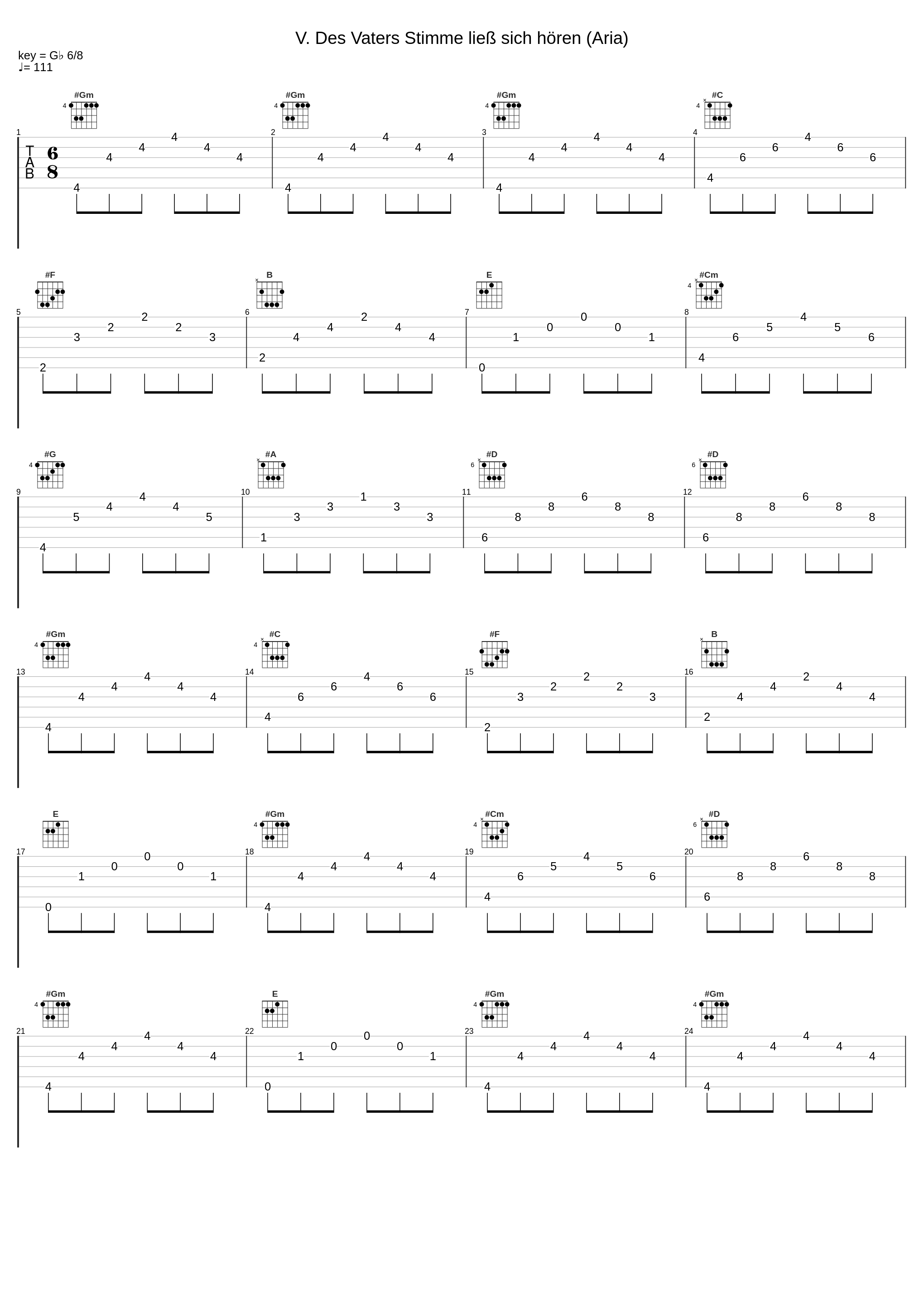 V. Des Vaters Stimme ließ sich hören (Aria)_Musica Fiata,Johann Sebastian Bach_1