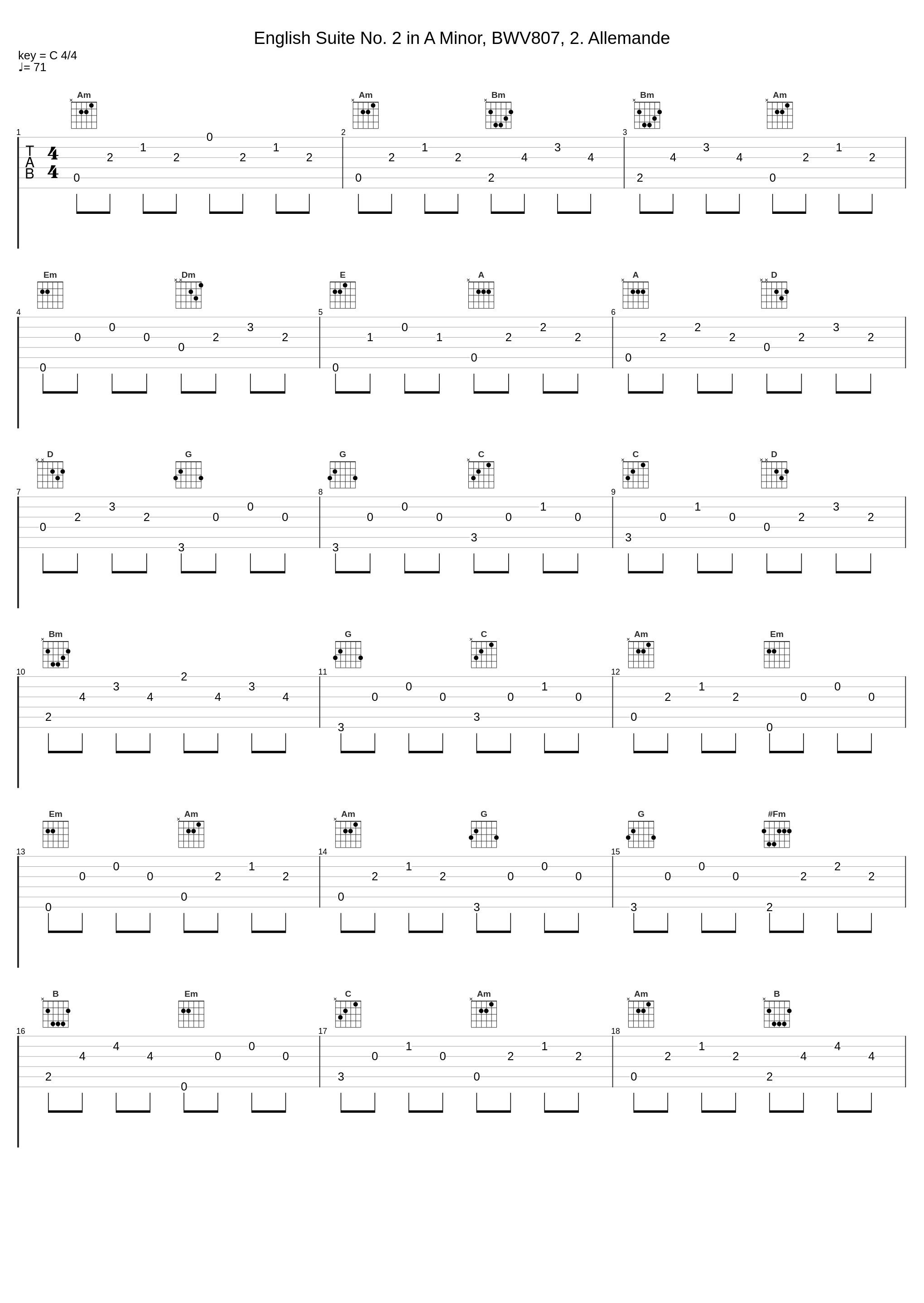 English Suite No. 2 in A Minor, BWV807, 2. Allemande_The Classical Electric Synth Orchestra Band,Johann Sebastian Bach_1