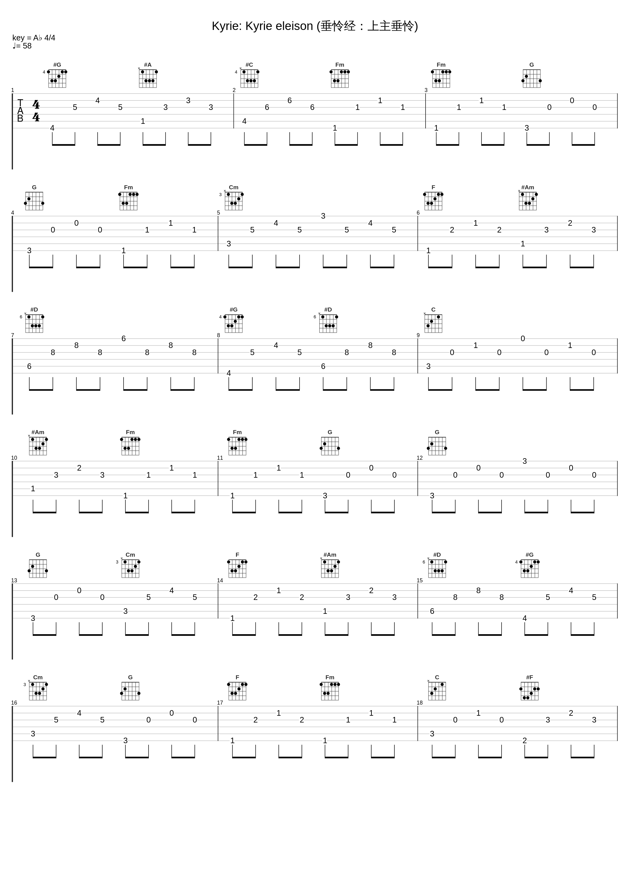 Kyrie: Kyrie eleison (垂怜经：上主垂怜)_Thomas Hengelbrock,Johann Sebastian Bach_1