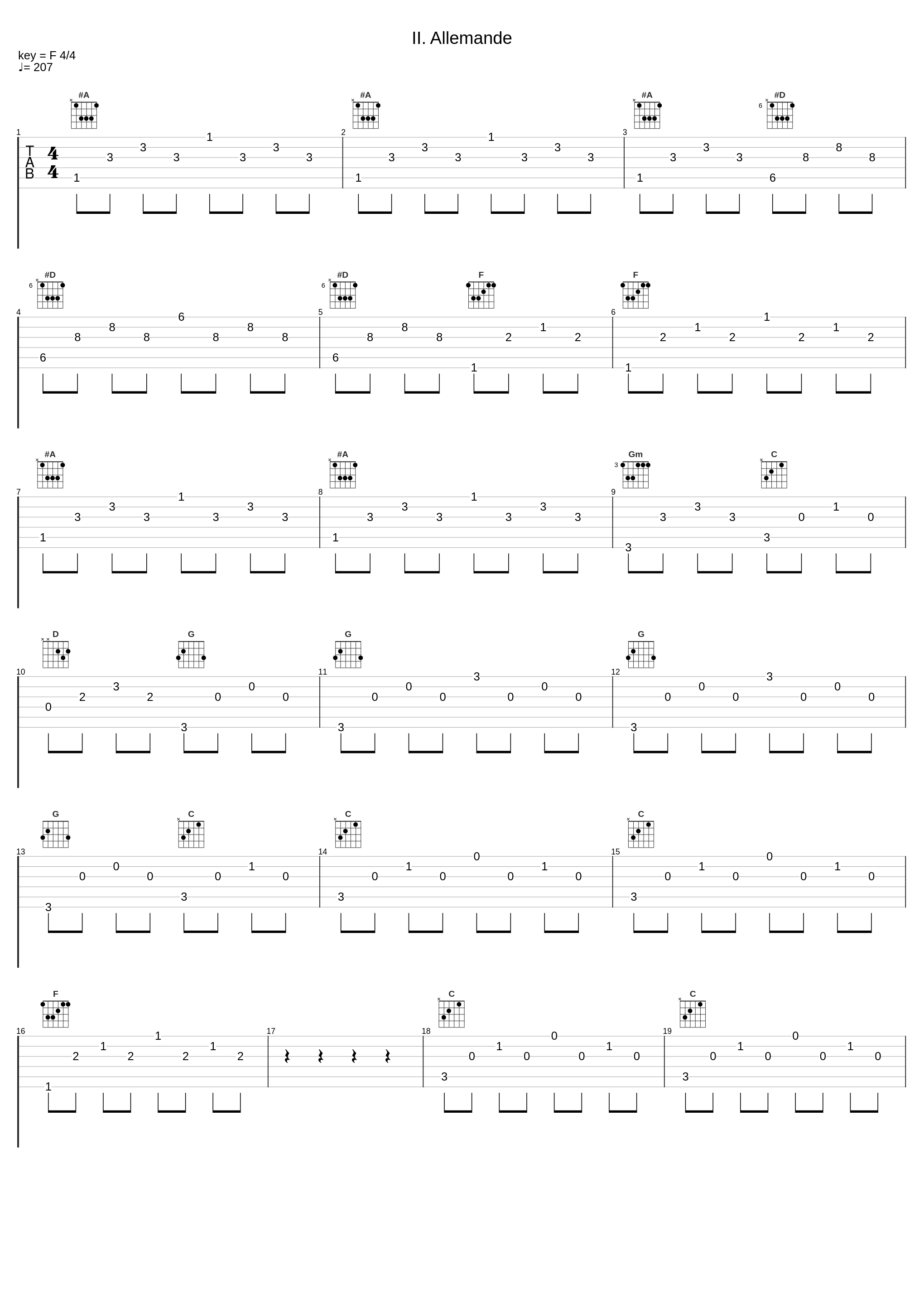 II. Allemande_Johann Sebastian Bach,Francesco Piemontesi_1