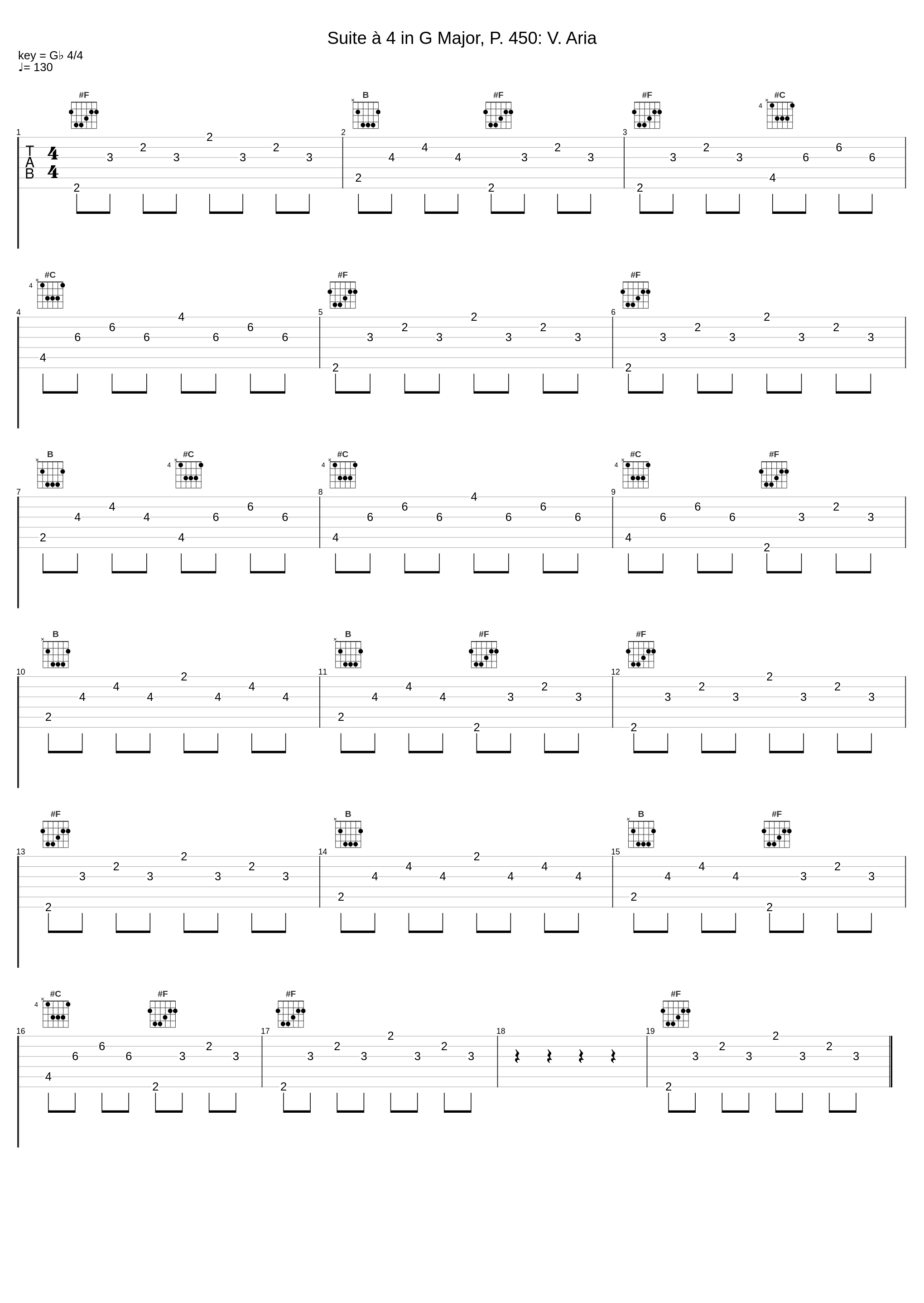 Suite à 4 in G Major, P. 450: V. Aria_Harmonie Universelle,Johann Pachelbel_1