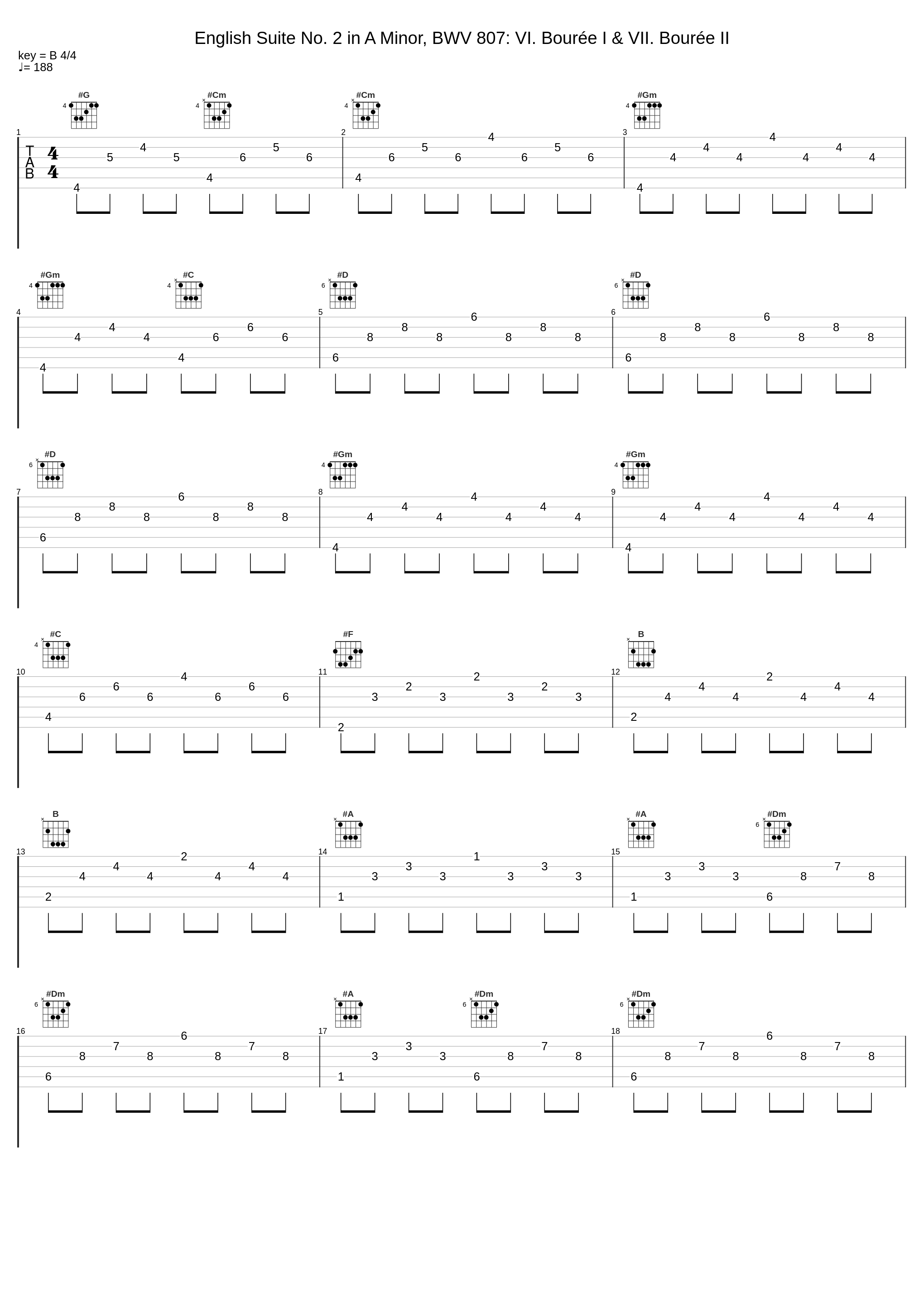 English Suite No. 2 in A Minor, BWV 807: VI. Bourée I & VII. Bourée II_Johann Sebastian Bach,Christiane Jaccottet_1