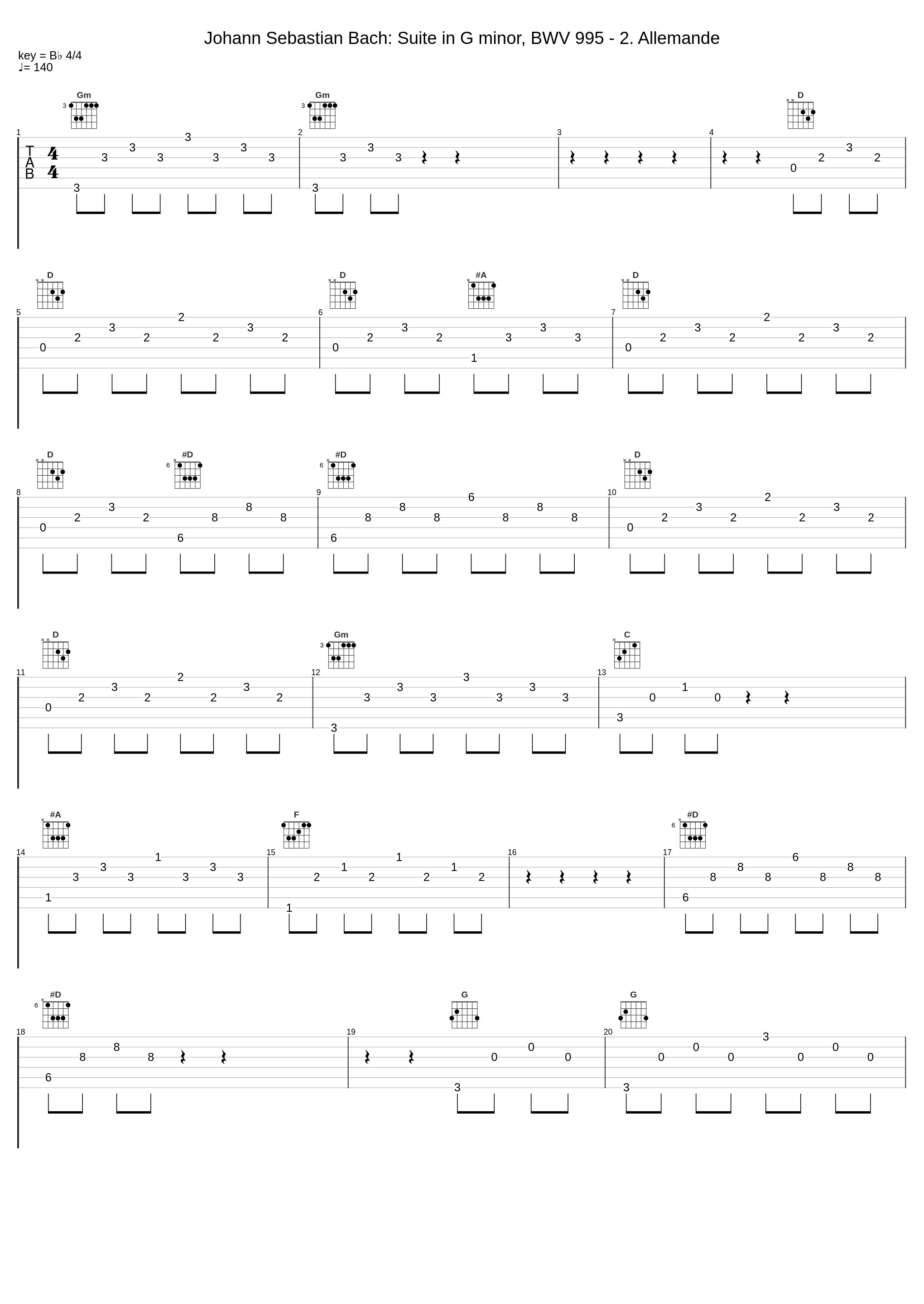Johann Sebastian Bach: Suite in G minor, BWV 995 - 2. Allemande_Johann Sebastian Bach_1