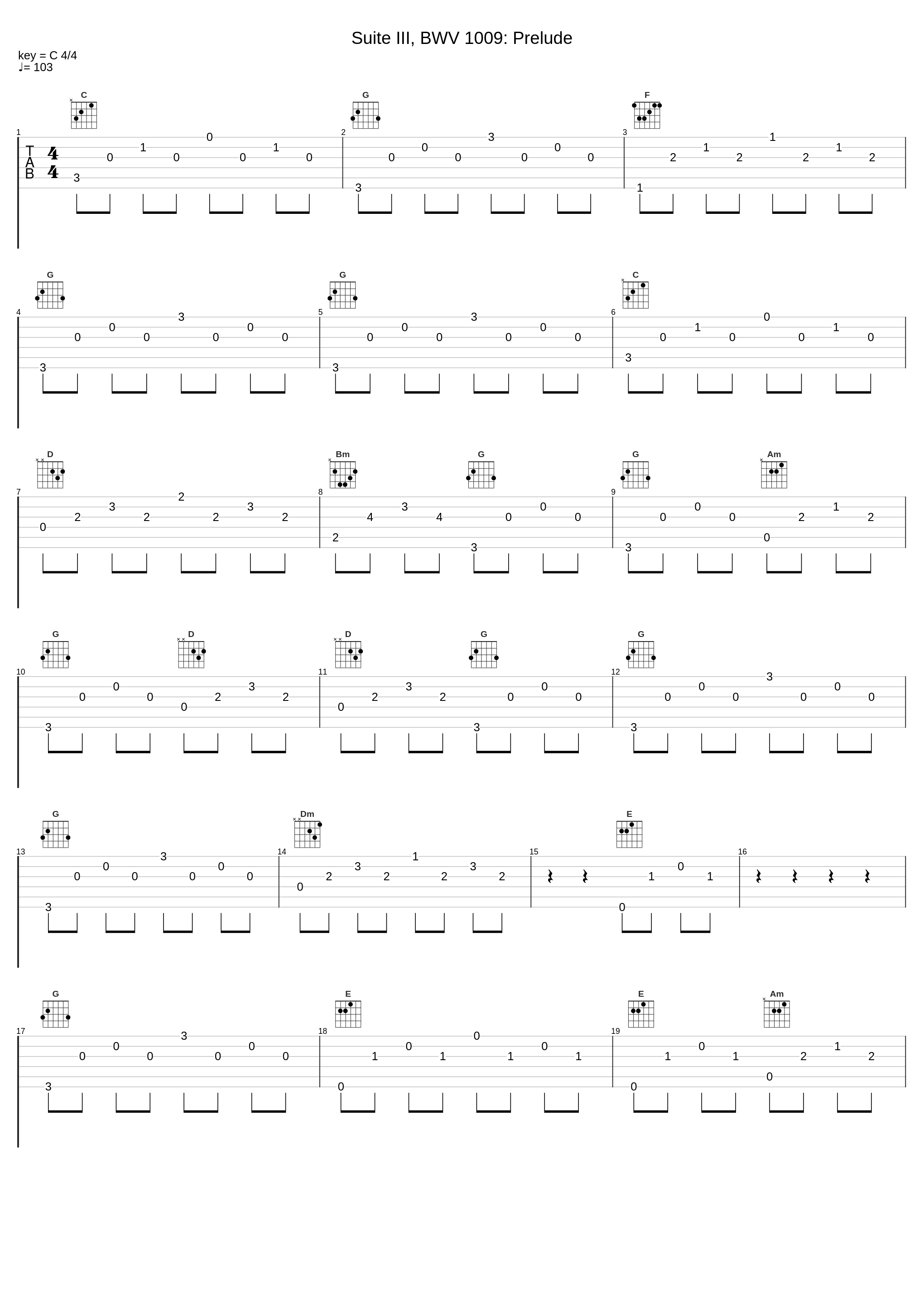 Suite III, BWV 1009: Prelude_Iagoba Fanlo,Johann Sebastian Bach_1