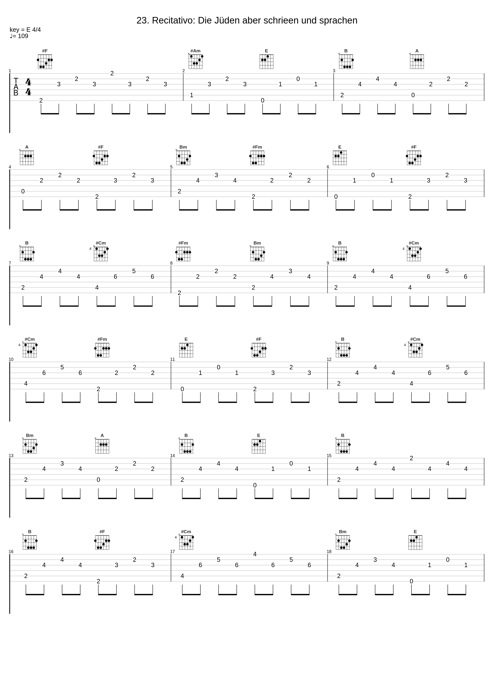 23. Recitativo: Die Jüden aber schrieen und sprachen_Thomanerchor Leipzig,Georg Christoph Biller,Gewandhausorchester,Johann Sebastian Bach,Marcus Ullmann,Gotthold Schwarz,Henryk Böhm_1