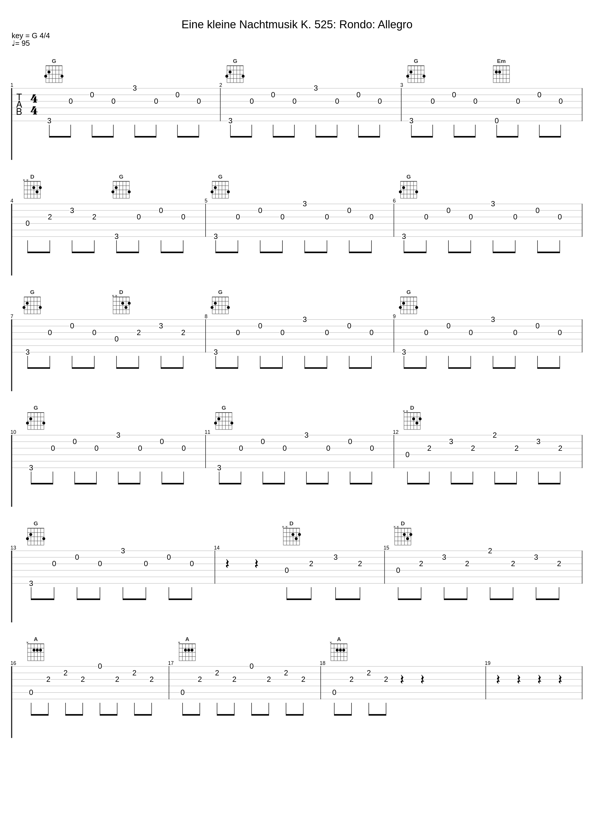 Eine kleine Nachtmusik K. 525: Rondo: Allegro_Berliner Philharmoniker_1