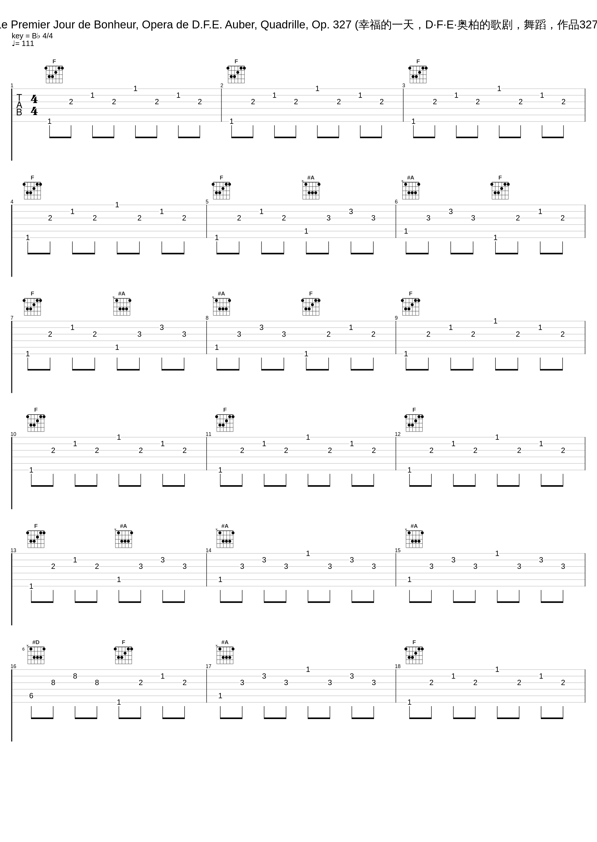 Le Premier Jour de Bonheur, Opera de D.F.E. Auber, Quadrille, Op. 327 (幸福的一天，D·F·E·奥柏的歌剧，舞蹈，作品327)_Slovak State Philharmonic Orchestra,Alfred Walter,Johann Strauss Jr._1