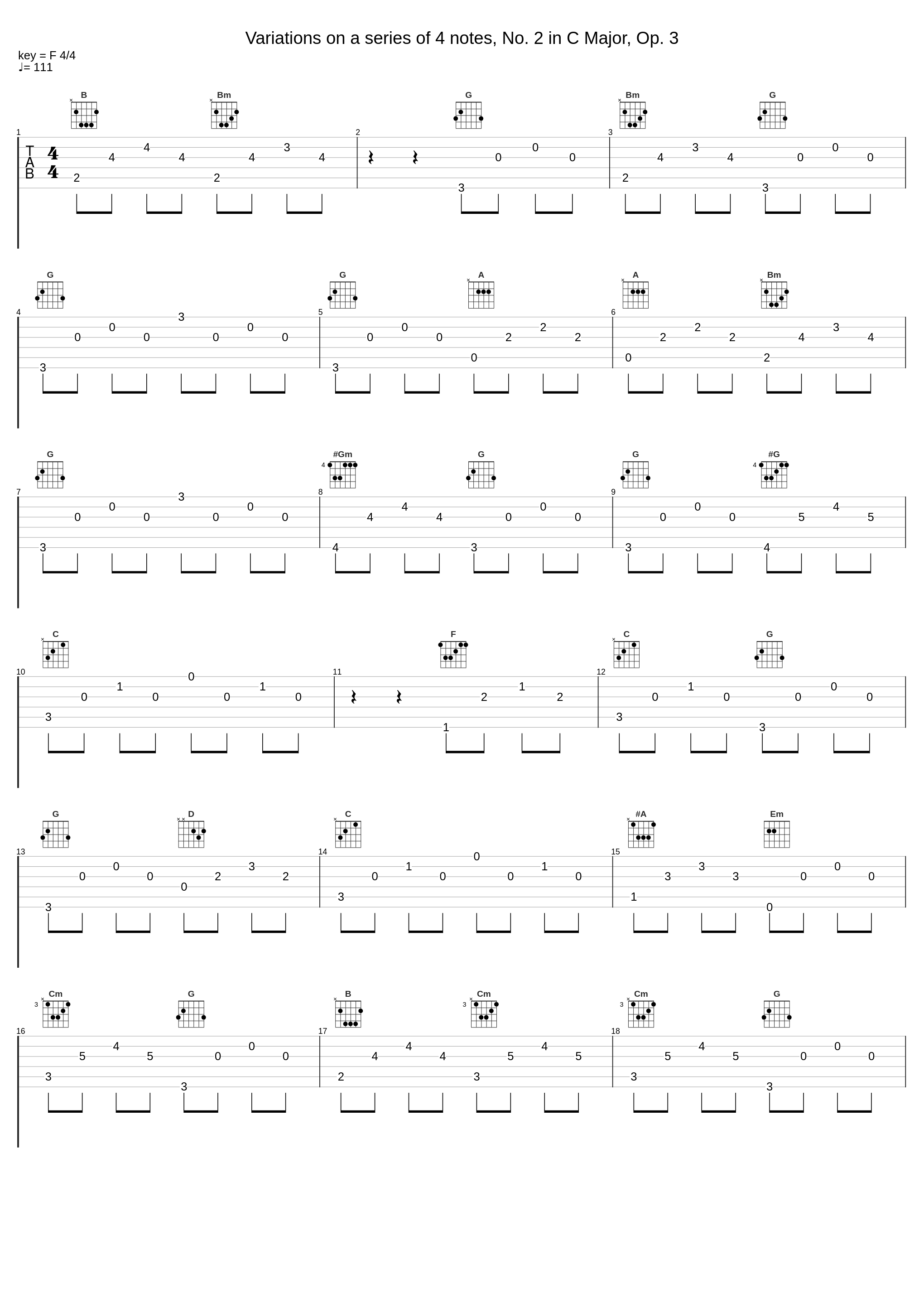 Variations on a series of 4 notes, No. 2 in C Major, Op. 3_Johann Sebastian Bach_1