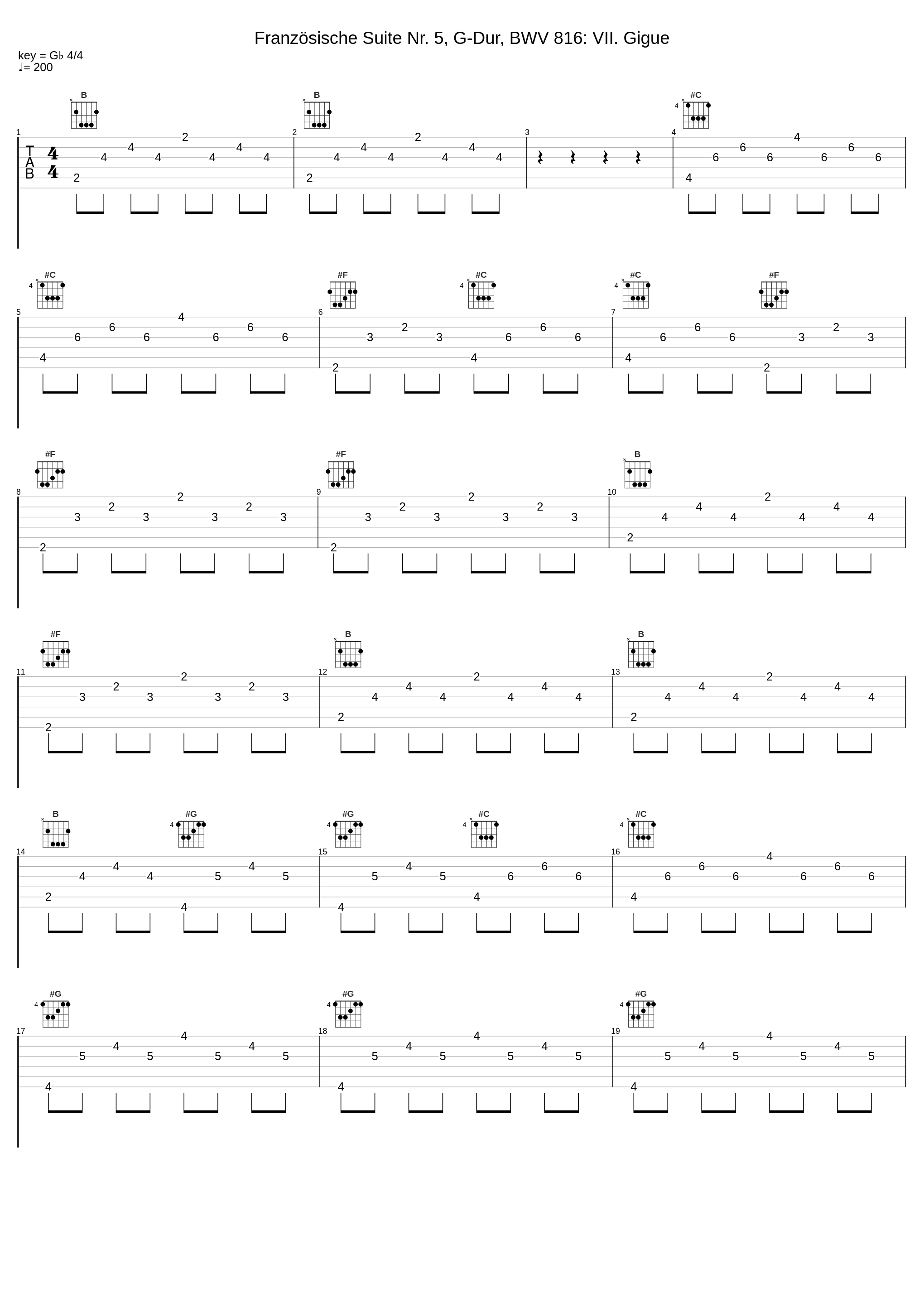 Französische Suite Nr. 5, G-Dur, BWV 816: VII. Gigue_Christiane Jaccottet,Johann Sebastian Bach_1