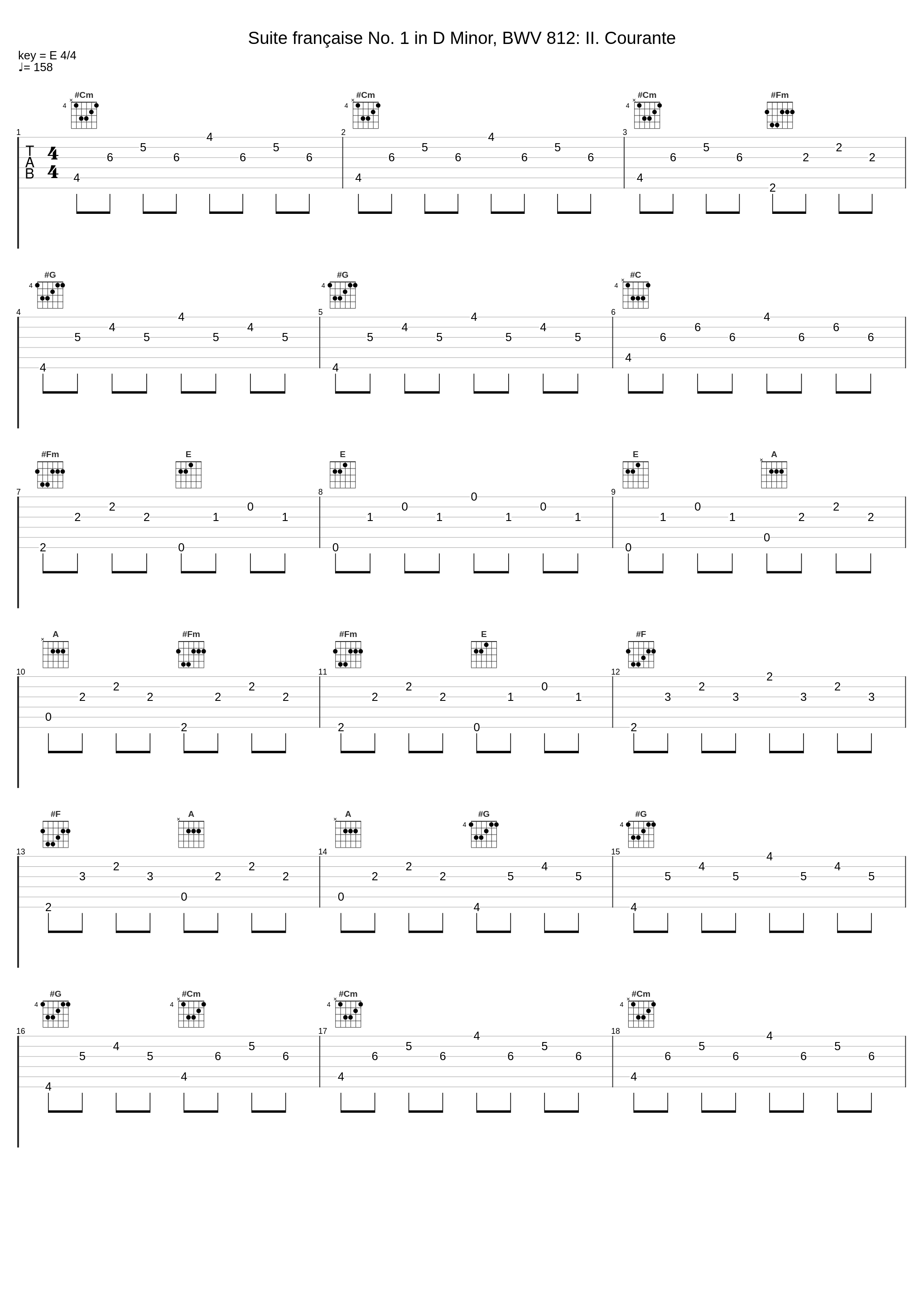 Suite française No. 1 in D Minor, BWV 812: II. Courante_Blandine Rannou,Johann Sebastian Bach_1