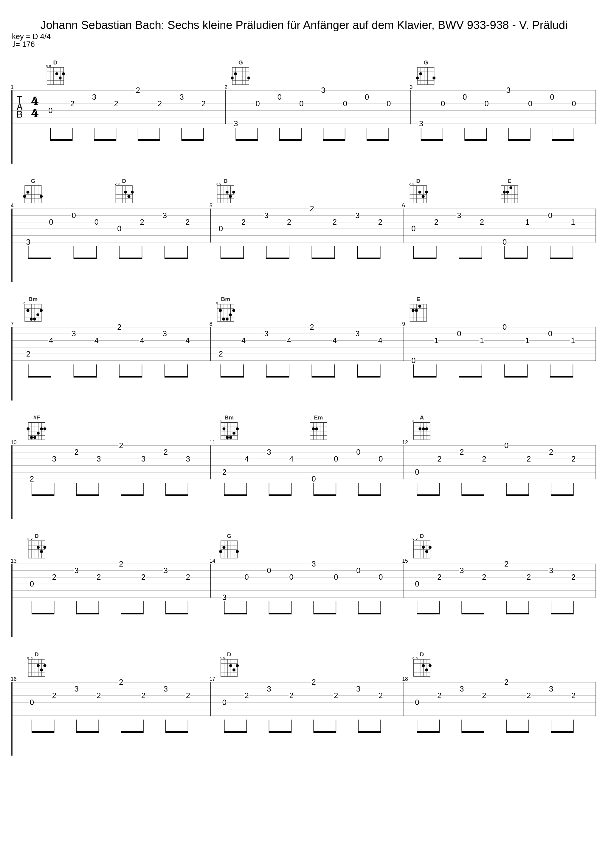 Johann Sebastian Bach: Sechs kleine Präludien für Anfänger auf dem Klavier, BWV 933-938 - V. Präludi_Johann Sebastian Bach_1