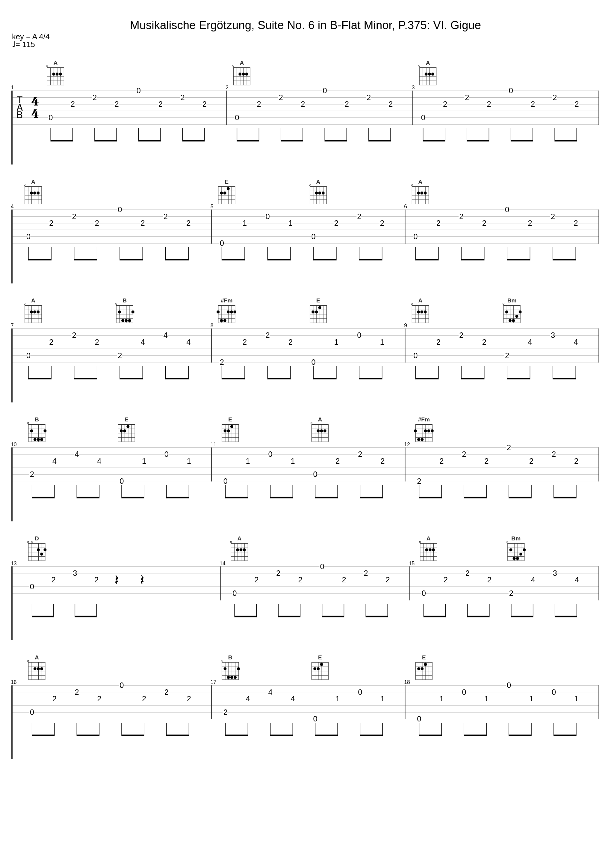 Musikalische Ergötzung, Suite No. 6 in B-Flat Minor, P.375: VI. Gigue_Harmonie Universelle,Johann Pachelbel_1