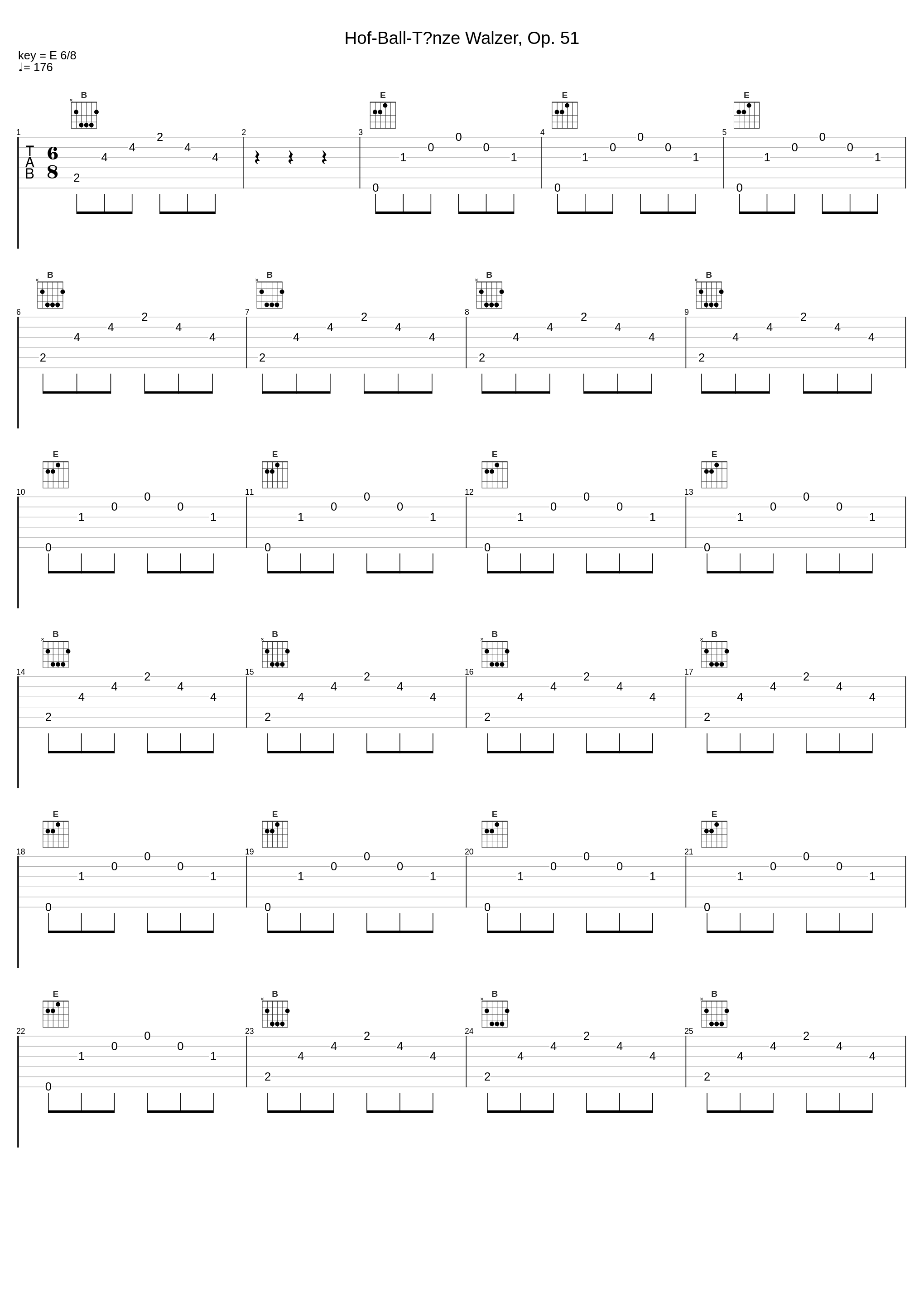 Hof-Ball-Tänze Walzer, Op. 51_Biedermeier Ensemble Wien,Johann Strauss Jr._1
