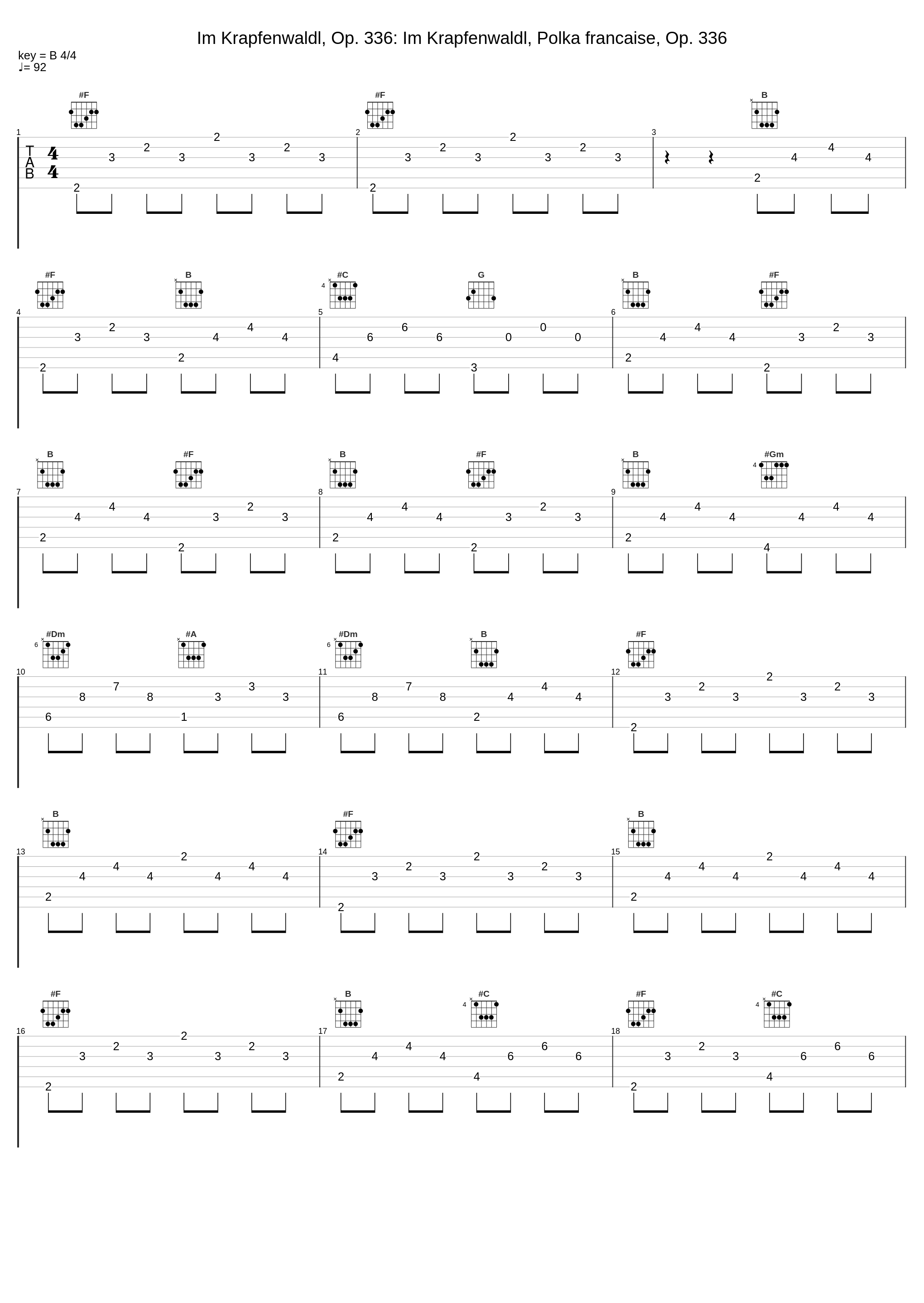 Im Krapfenwaldl, Op. 336: Im Krapfenwaldl, Polka francaise, Op. 336_Košice Slovak State Philharmonic Orchestra,Alfred Walter,Johann Strauss Jr._1