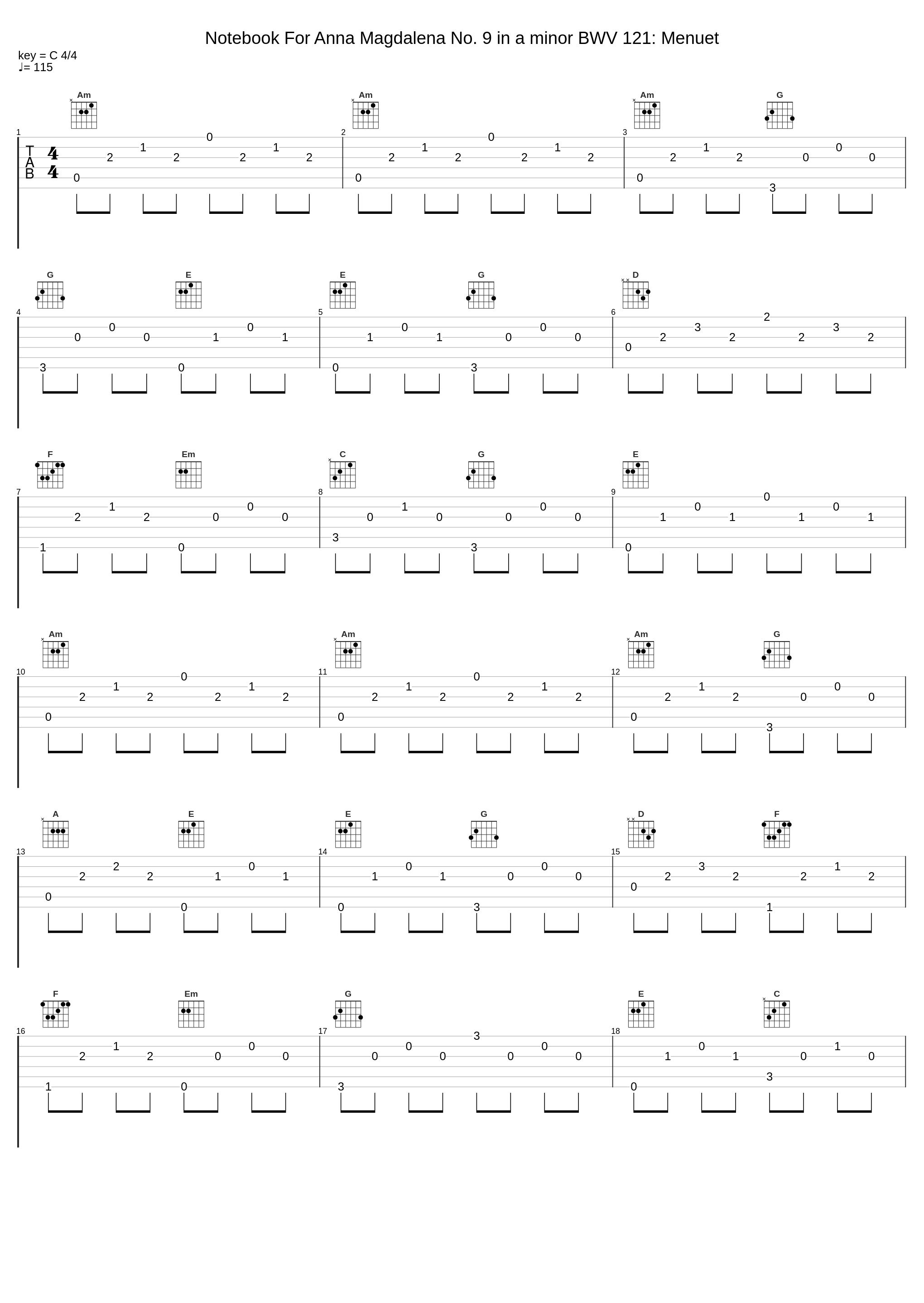 Notebook For Anna Magdalena No. 9 in a minor BWV 121: Menuet_Honma Kindaichi,Johann Sebastian Bach_1