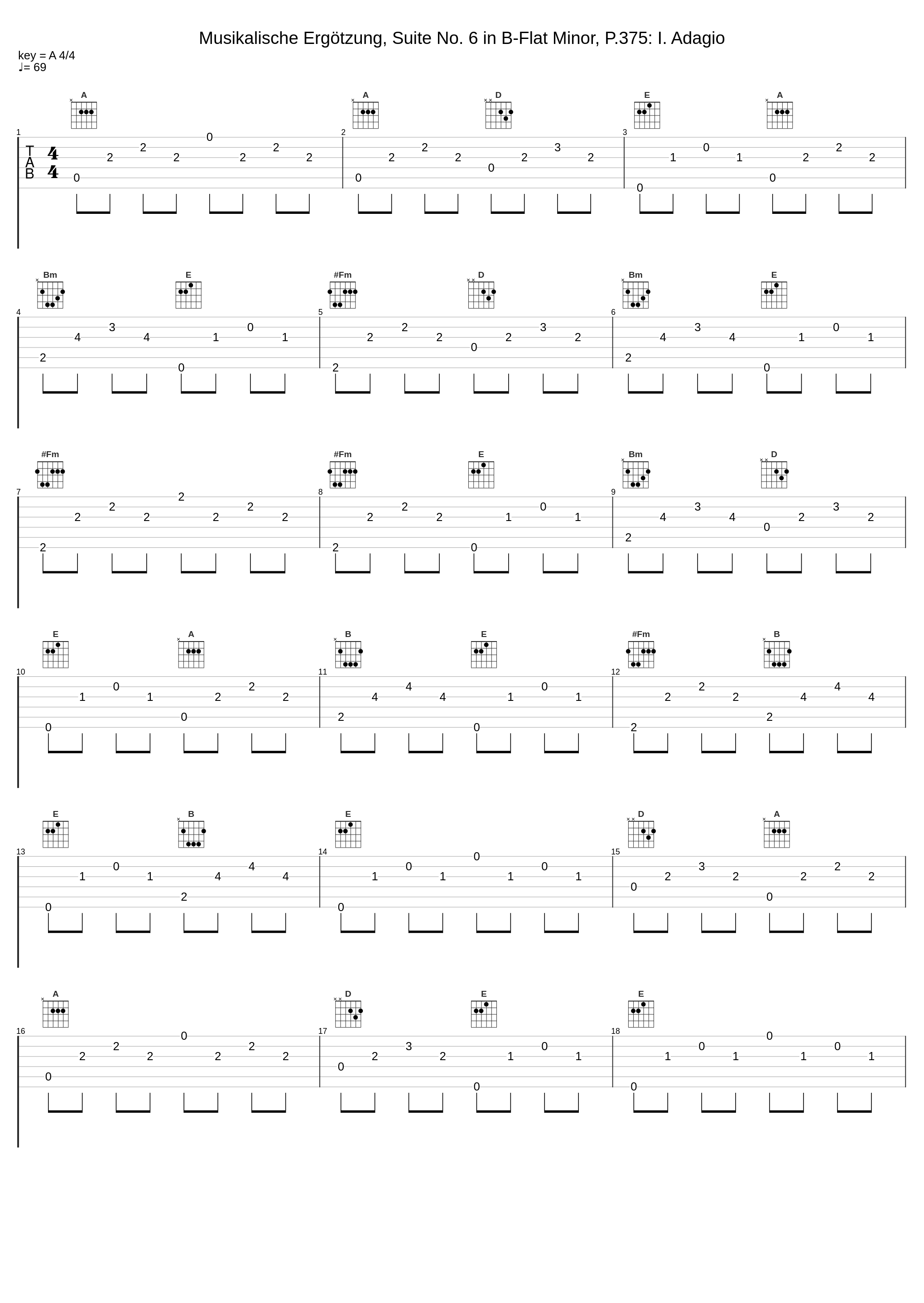 Musikalische Ergötzung, Suite No. 6 in B-Flat Minor, P.375: I. Adagio_Harmonie Universelle,Johann Pachelbel_1