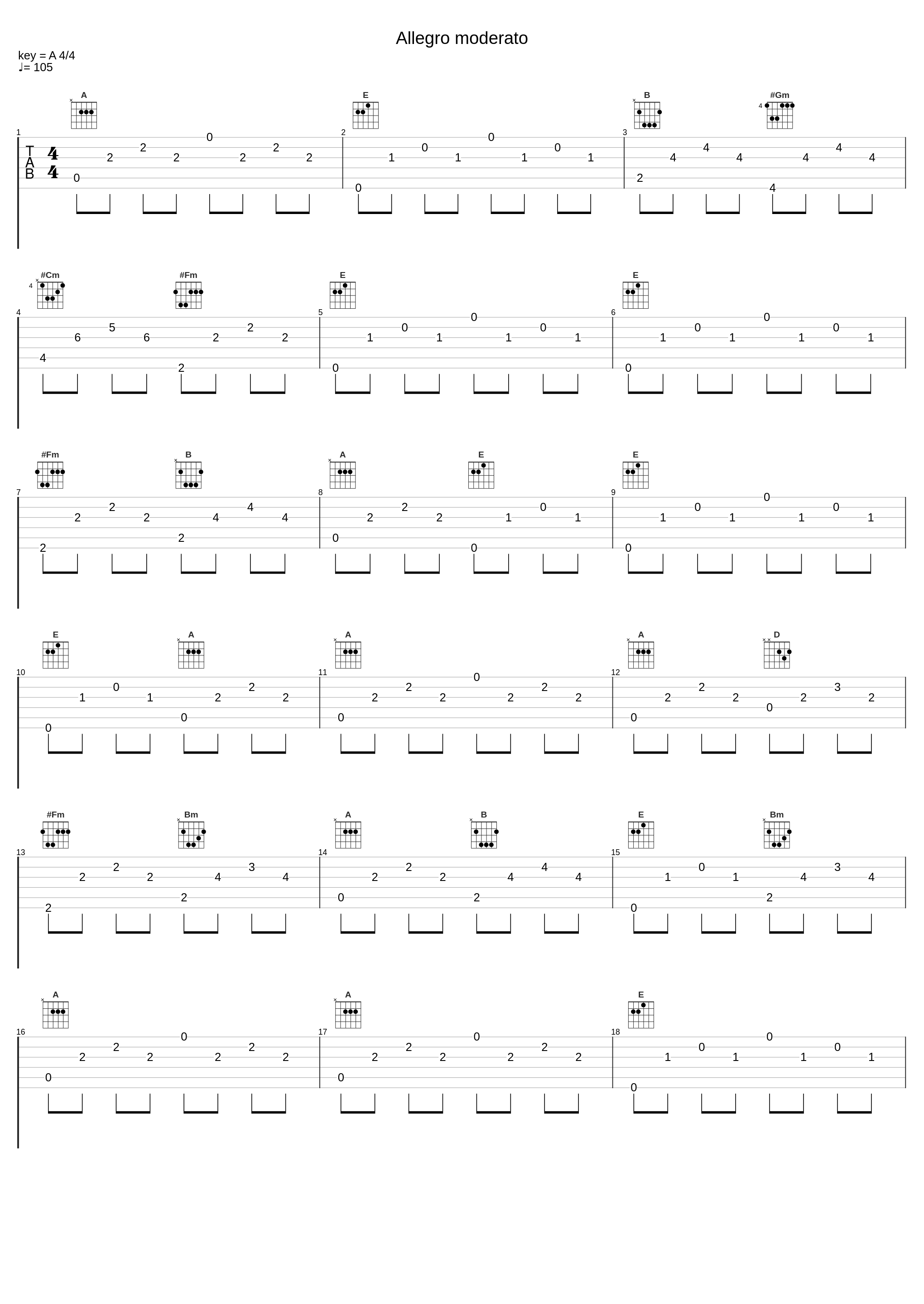 Allegro moderato_Tytus Wojnowicz,Johann Sebastian Bach_1