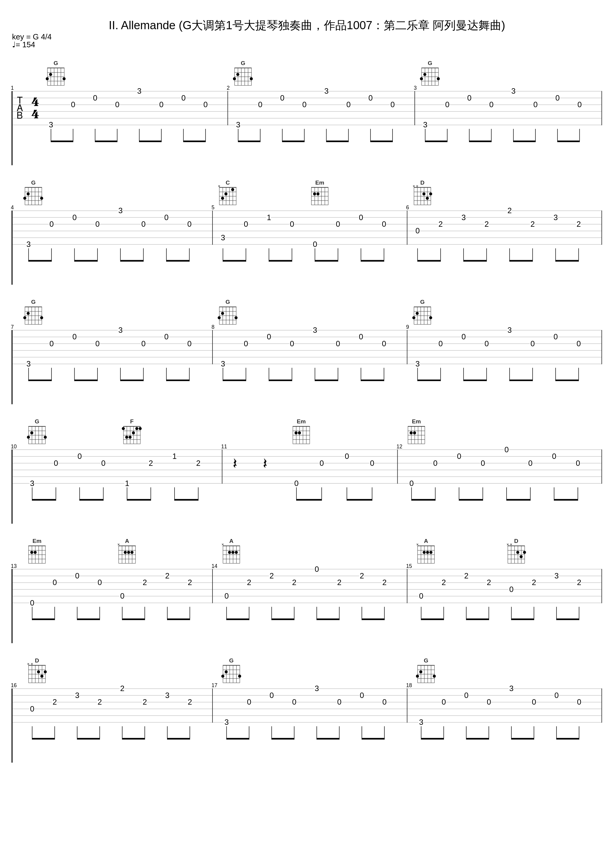 II. Allemande (G大调第1号大提琴独奏曲，作品1007：第二乐章 阿列曼达舞曲)_马友友,Johann Sebastian Bach_1