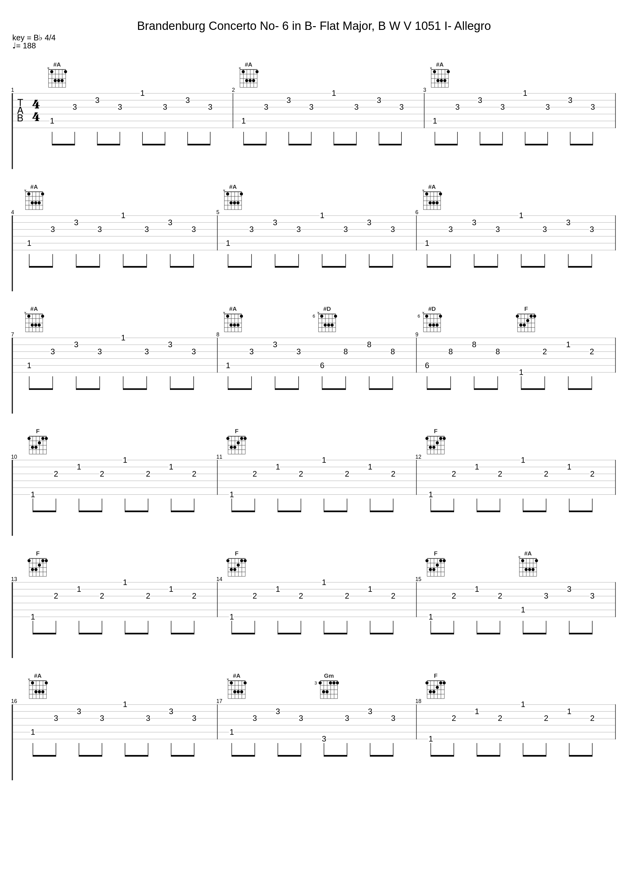 Brandenburg Concerto No- 6 in B- Flat Major, B W V 1051 I- Allegro_Johann Sebastian Bach_1