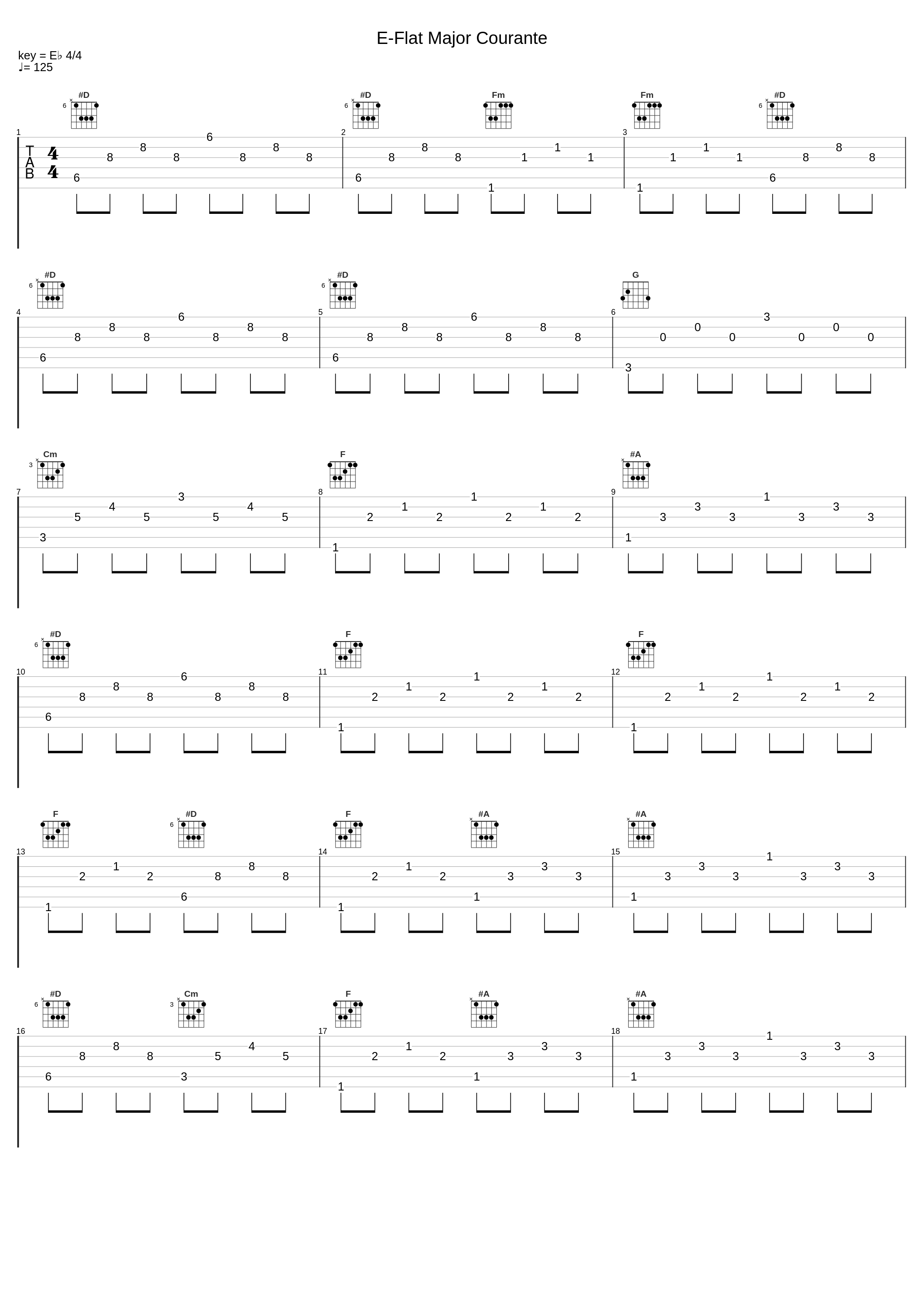 E-Flat Major Courante_Thomas Bartlett,Johann Sebastian Bach_1