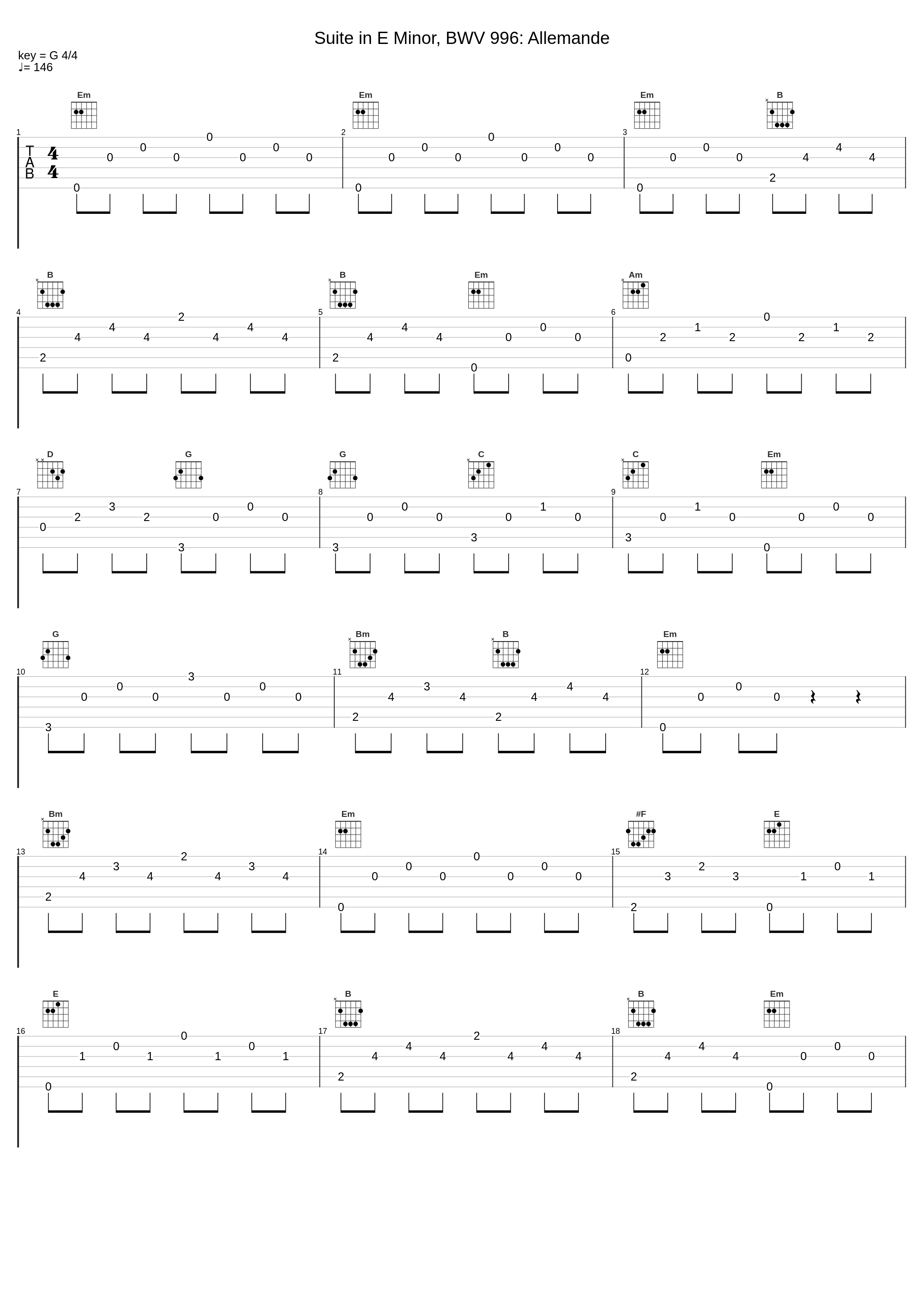 Suite in E Minor, BWV 996: Allemande_Emanuele,Johann Sebastian Bach_1