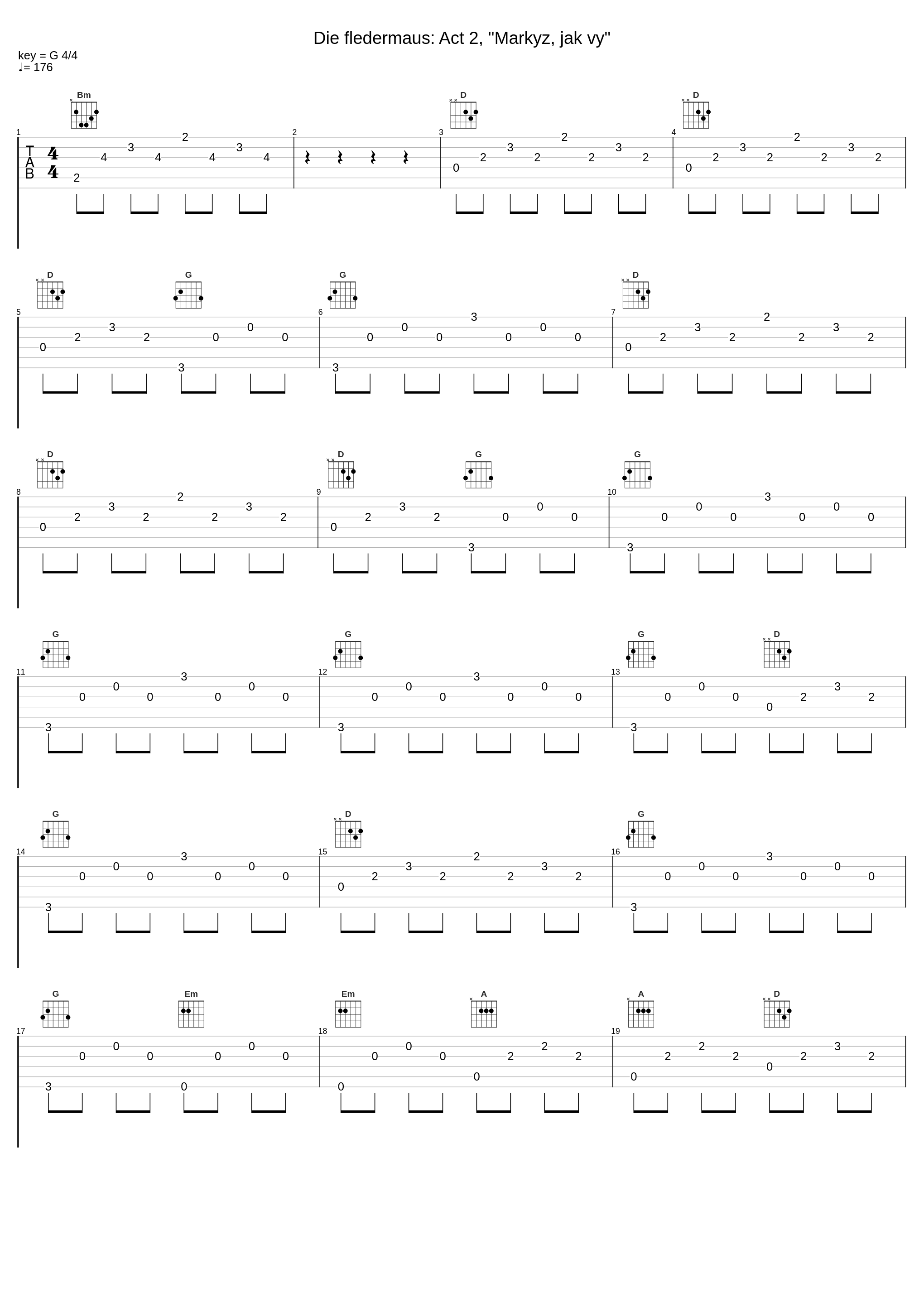 Die fledermaus: Act 2, "Markyz, jak vy"_Kühn Mixed Choir,Johann Strauss Jr.,Vaclav Neumann_1