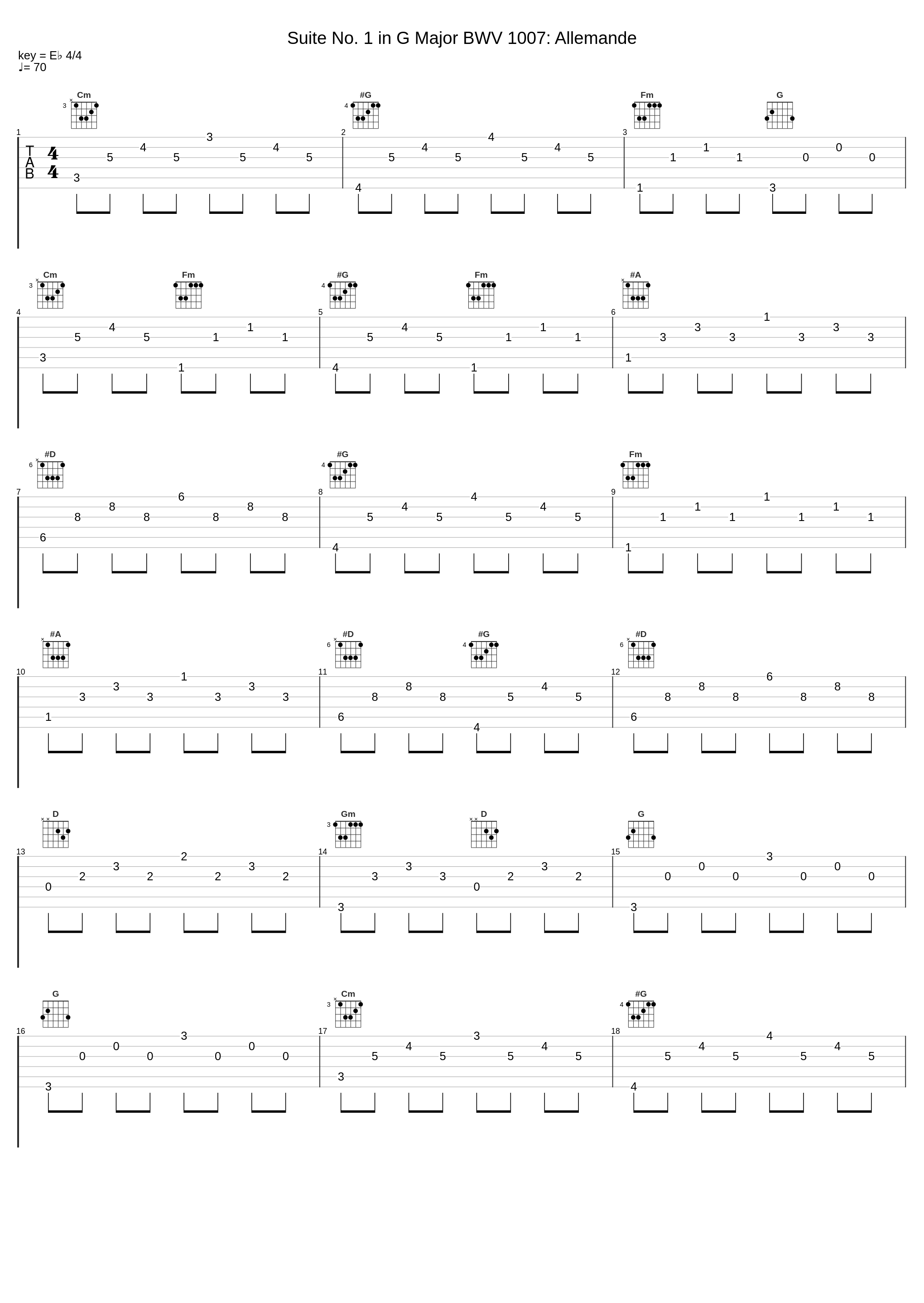 Suite No. 1 in G Major BWV 1007: Allemande_Classical Music for Reading,Johann Sebastian Bach_1