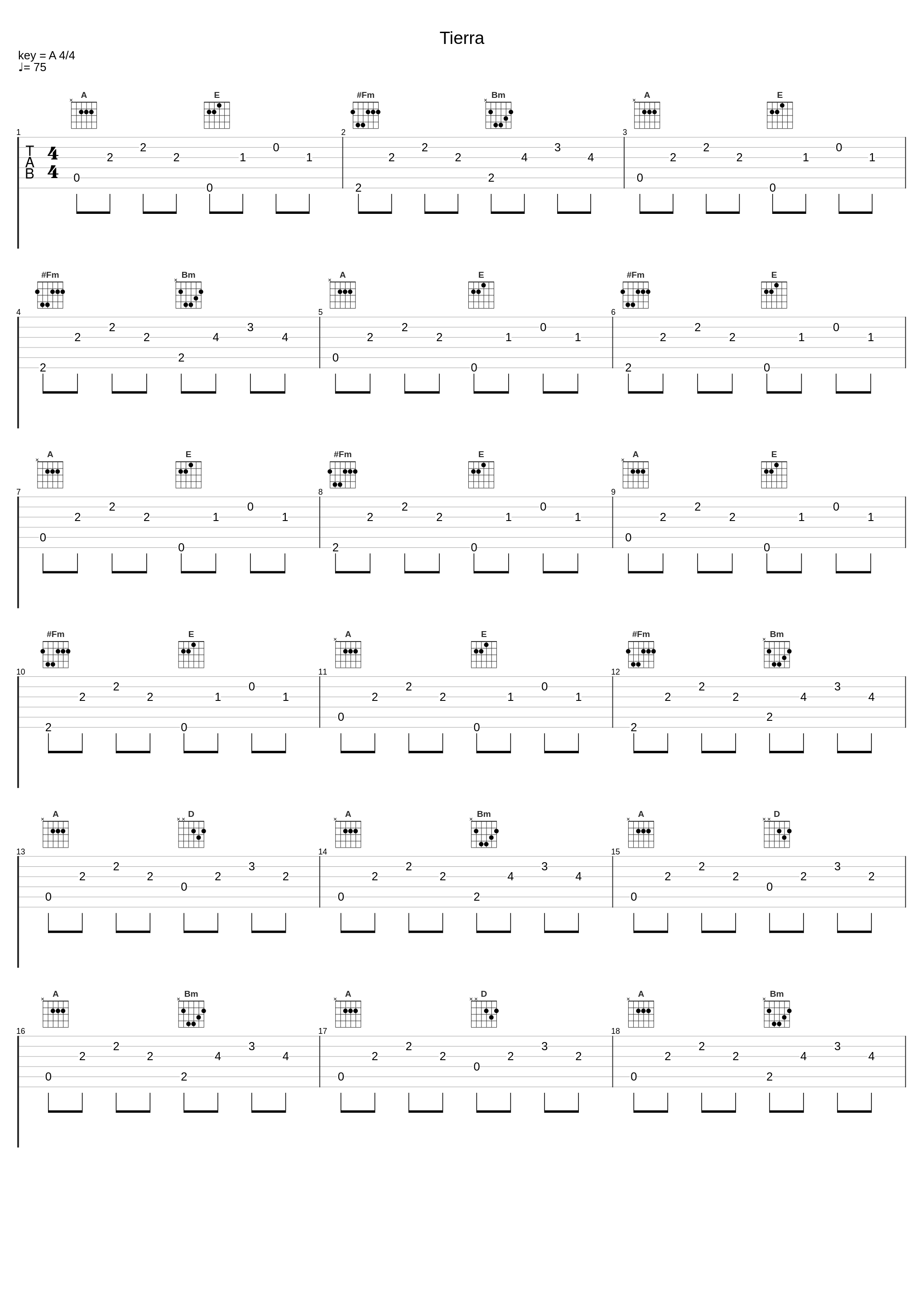 Tierra_Mäbu_1