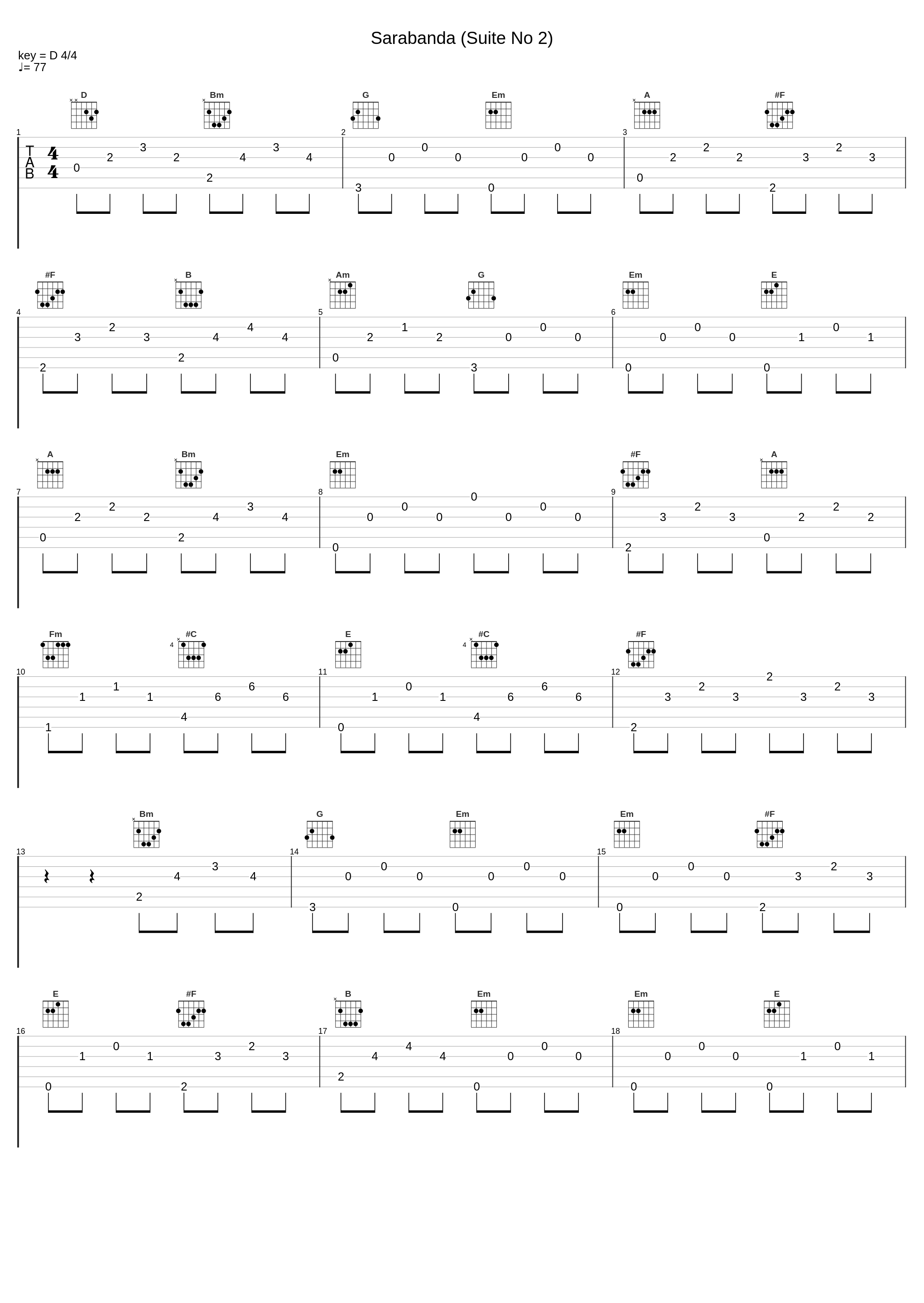 Sarabanda  (Suite No 2)_Conjunto Barroco De La Sinfónica de Hamburgo,Johann Sebastian Bach,Pietro De La Corona_1