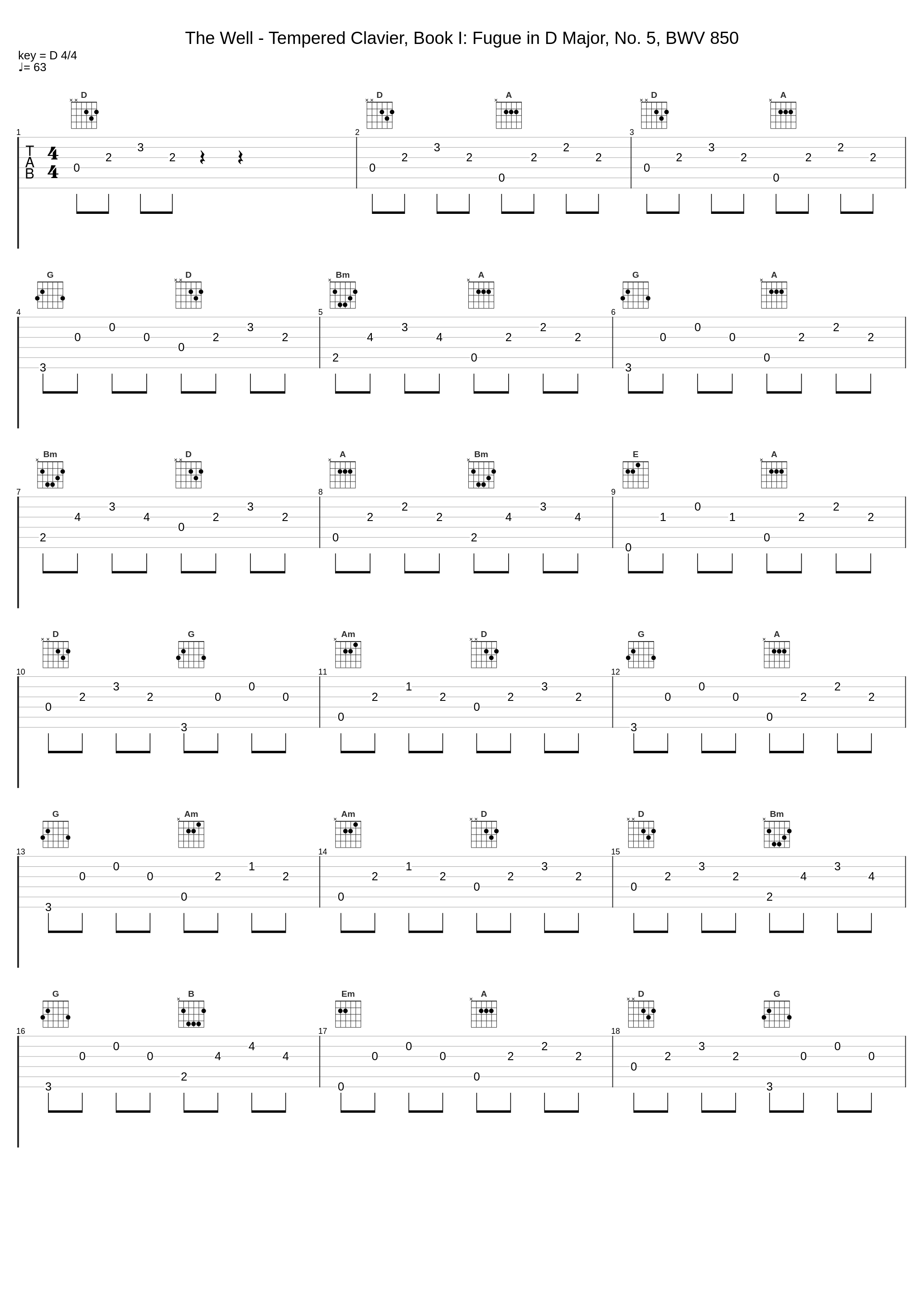 The Well - Tempered Clavier, Book I: Fugue in D Major, No. 5, BWV 850_Johann Sebastian Bach,Walter Rinaldi_1
