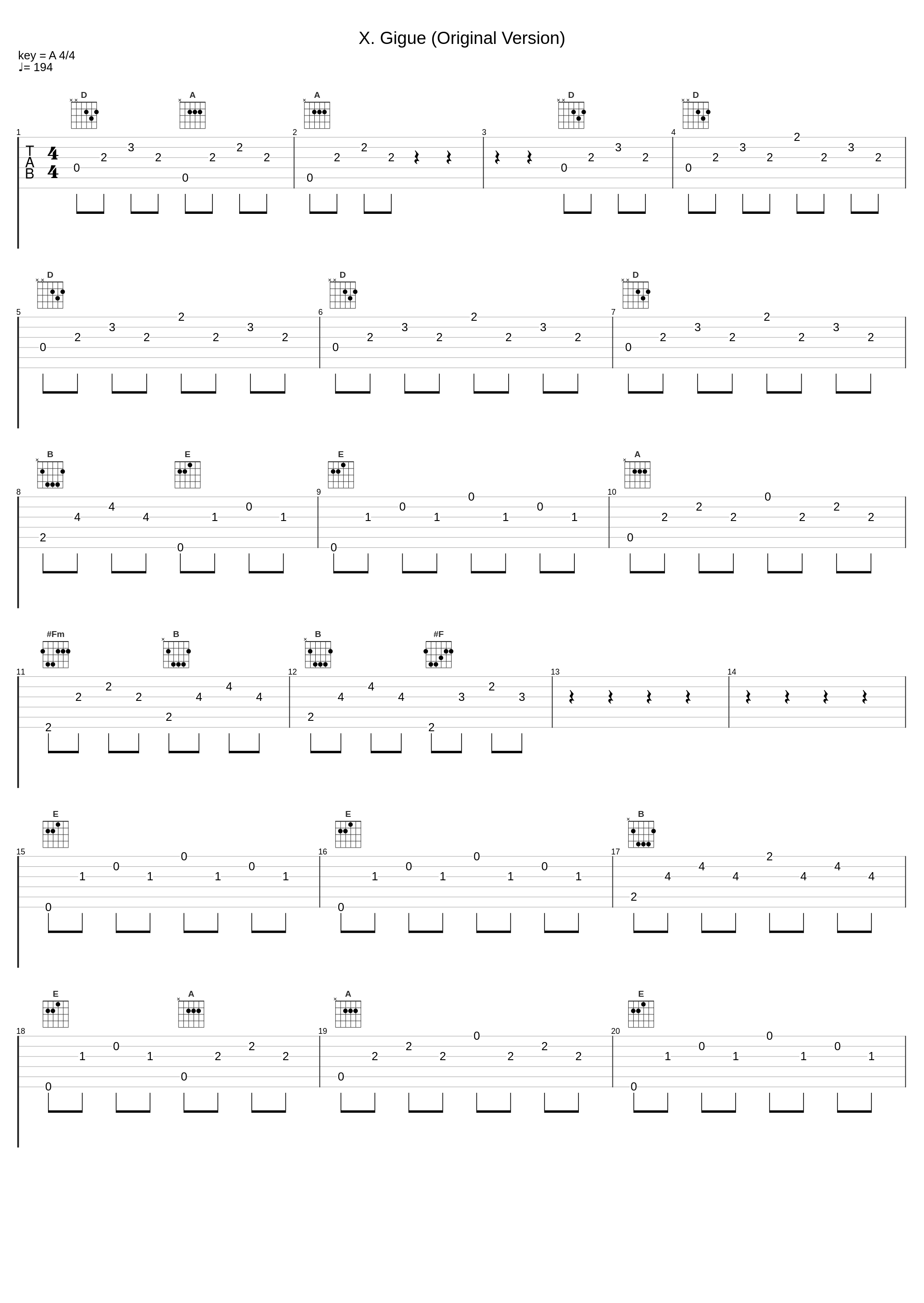 X. Gigue (Original Version)_Johann Sebastian Bach,C Red_1