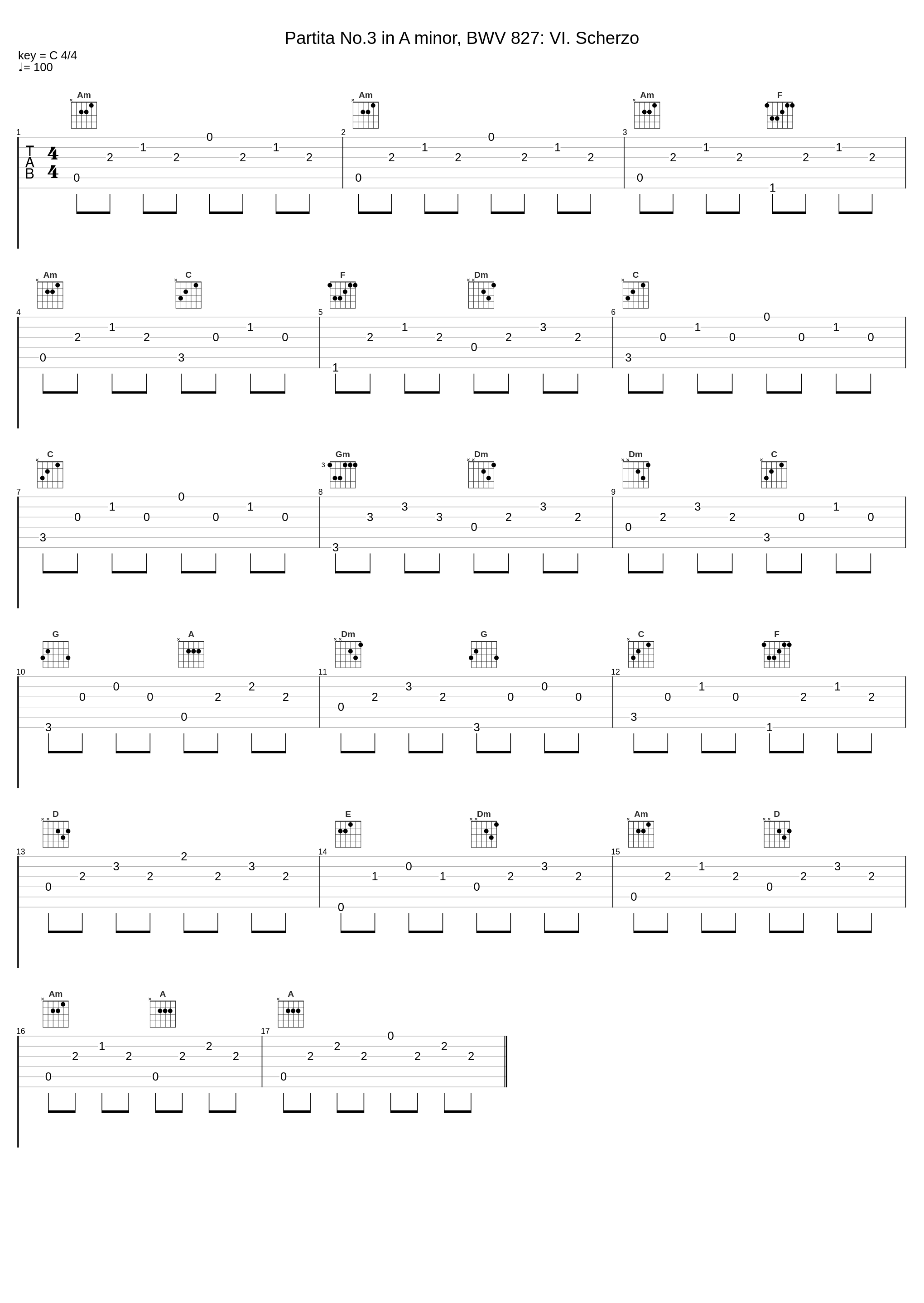 Partita No.3 in A minor, BWV 827: VI. Scherzo_Al Goranski,Johann Sebastian Bach_1