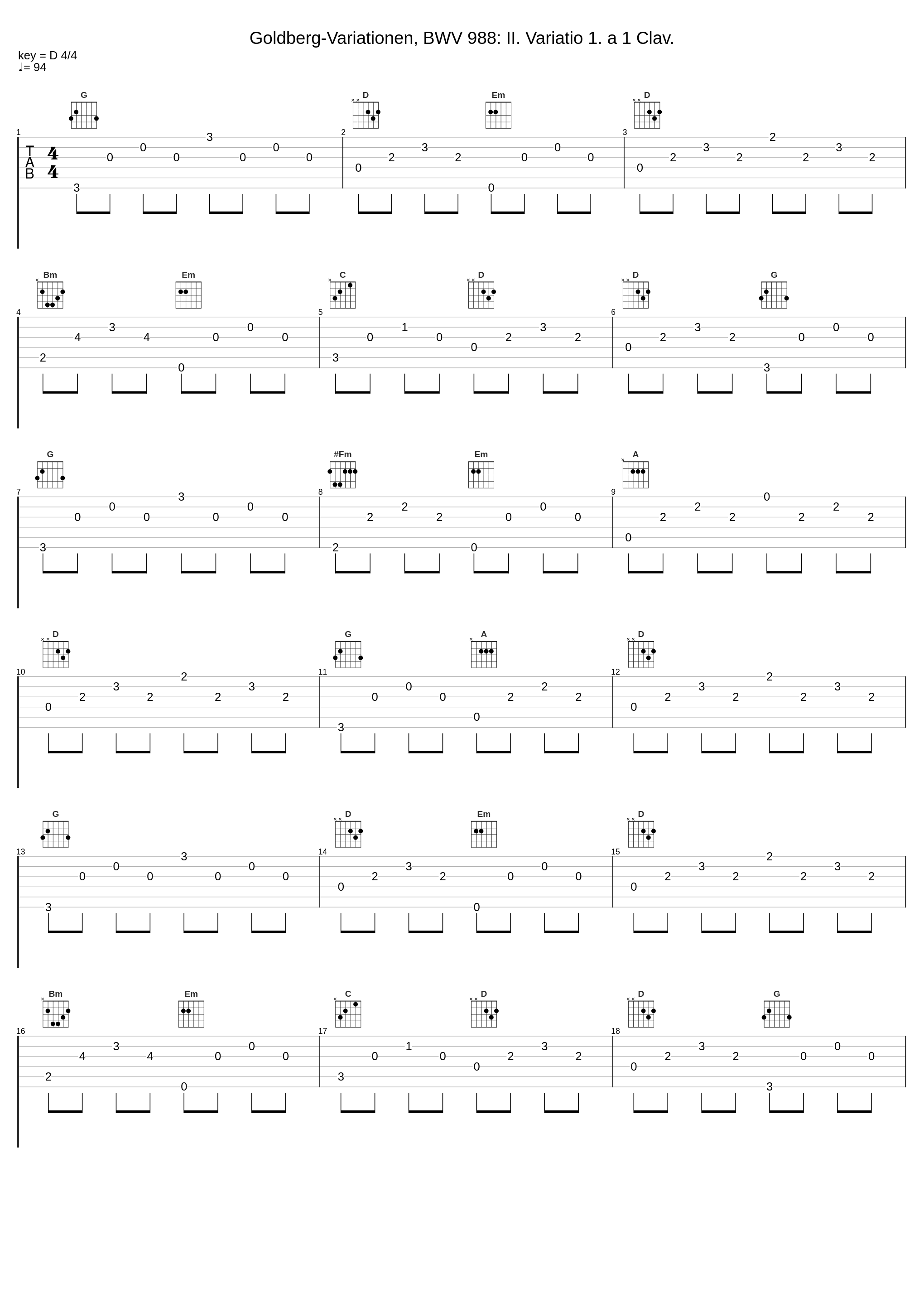 Goldberg-Variationen, BWV 988: II. Variatio 1. a 1 Clav._László Borbély,Johann Sebastian Bach_1