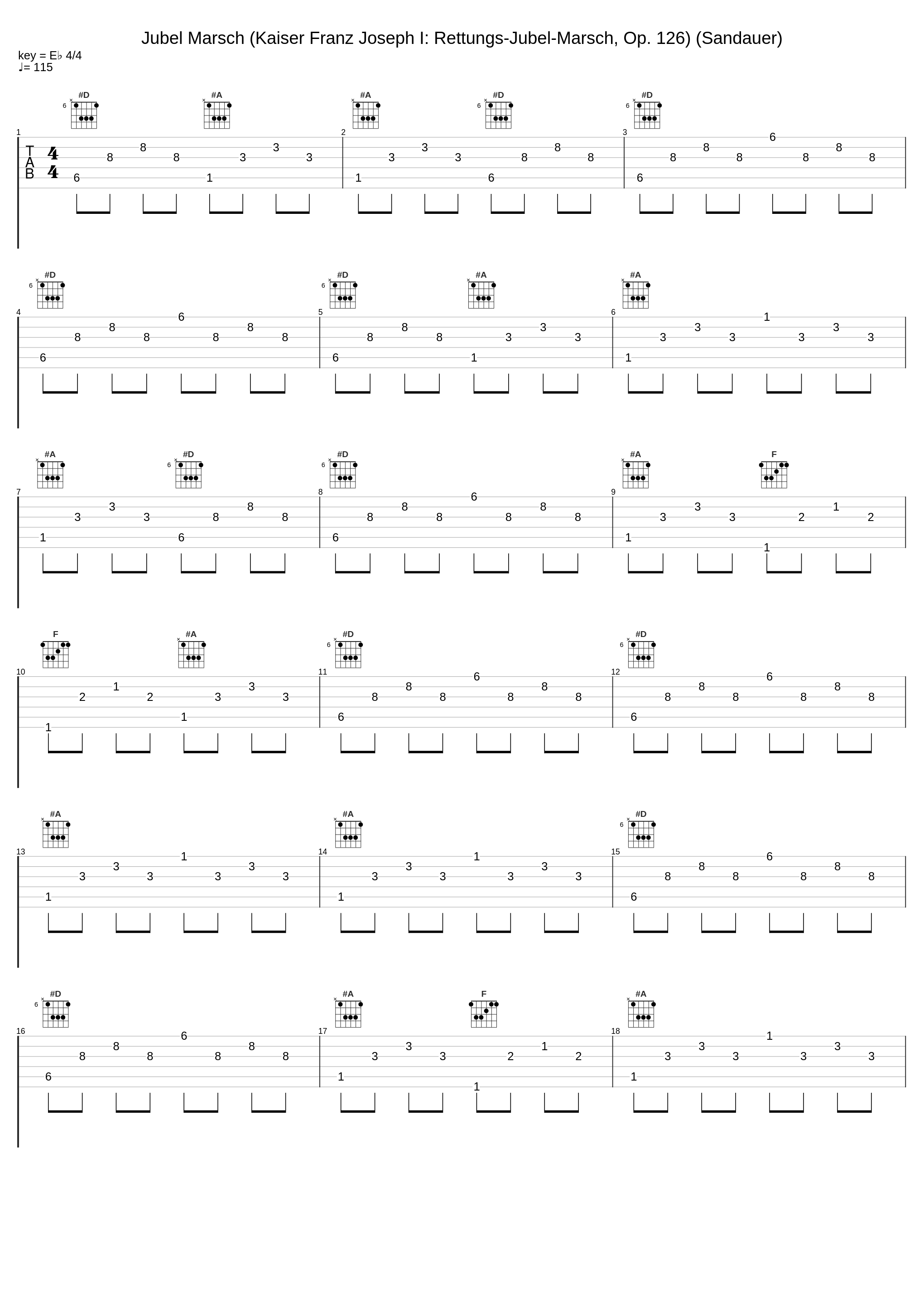 Jubel Marsch (Kaiser Franz Joseph I: Rettungs-Jubel-Marsch, Op. 126) (Sandauer)_Wiener Philharmoniker,Willi Boskovsky,Johann Strauss Jr._1