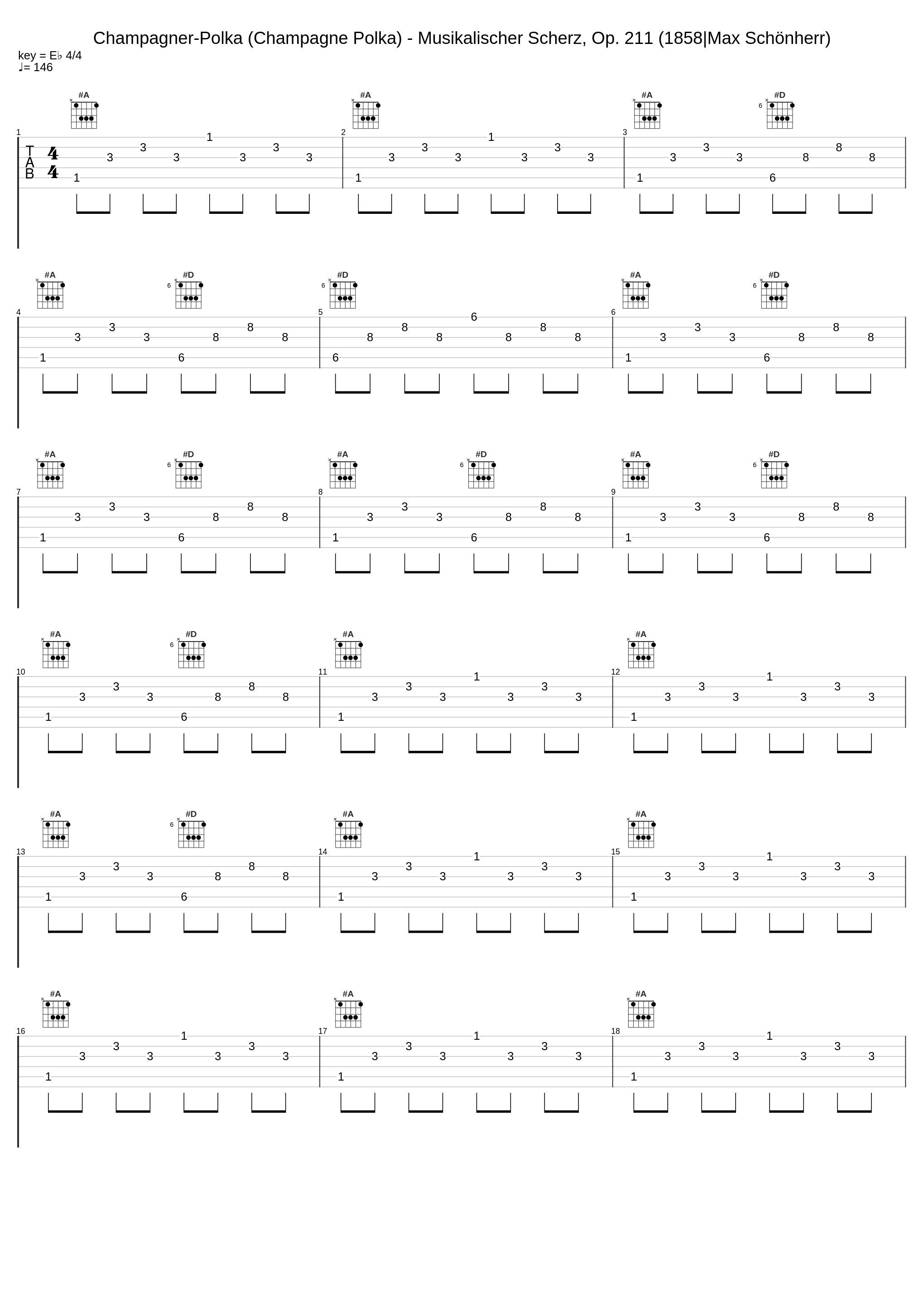 Champagner-Polka (Champagne Polka) - Musikalischer Scherz, Op. 211 (1858|Max Schönherr)_Wiener Philharmoniker,Willi Boskovsky,Johann Strauss Jr._1