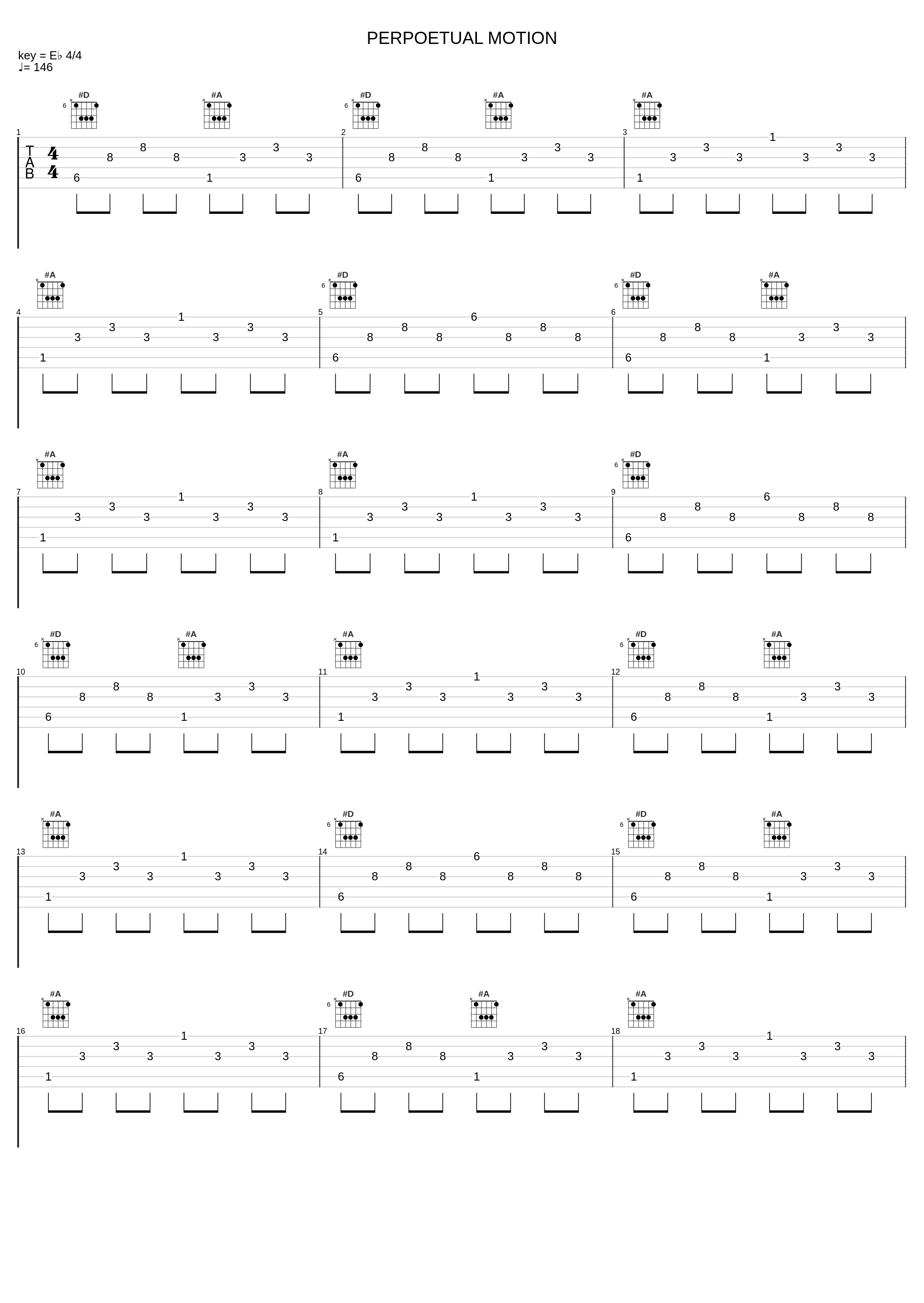 PERPOETUAL MOTION_Erich Kunzel,Johann Strauss Jr._1