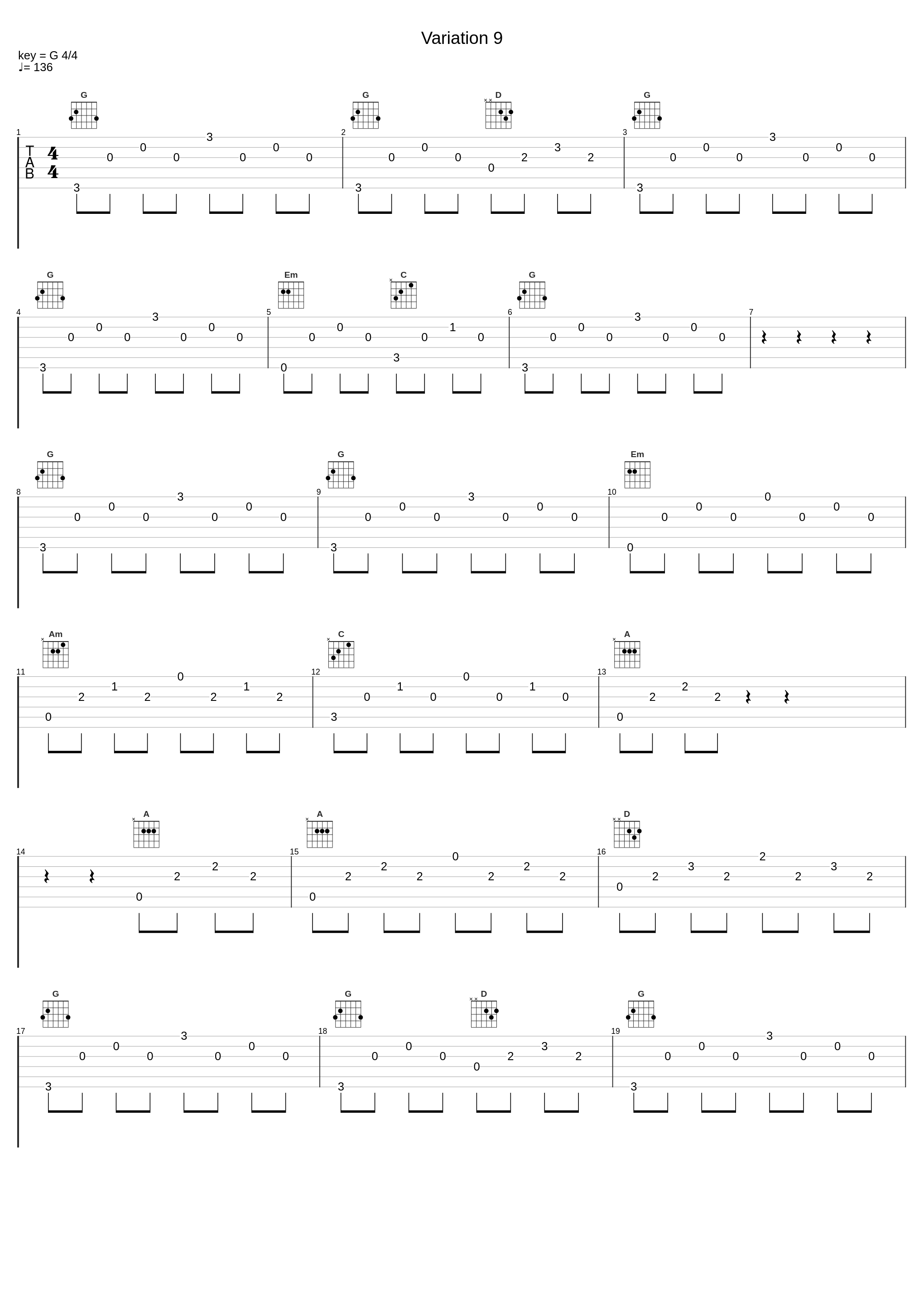 Variation 9_Antoni Besses,Johann Sebastian Bach_1