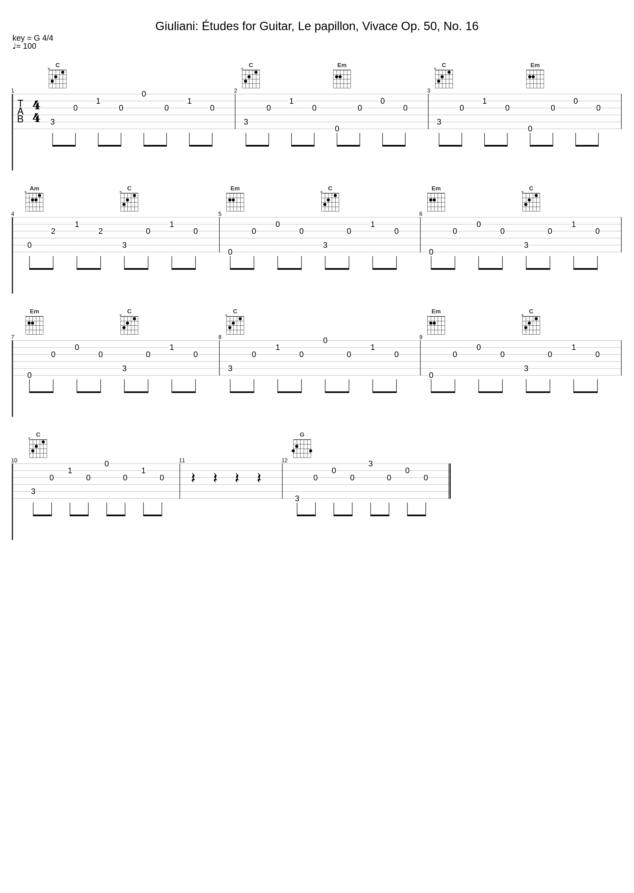 Giuliani: Études for Guitar, Le papillon, Vivace Op. 50, No. 16_Elena Càsoli_1