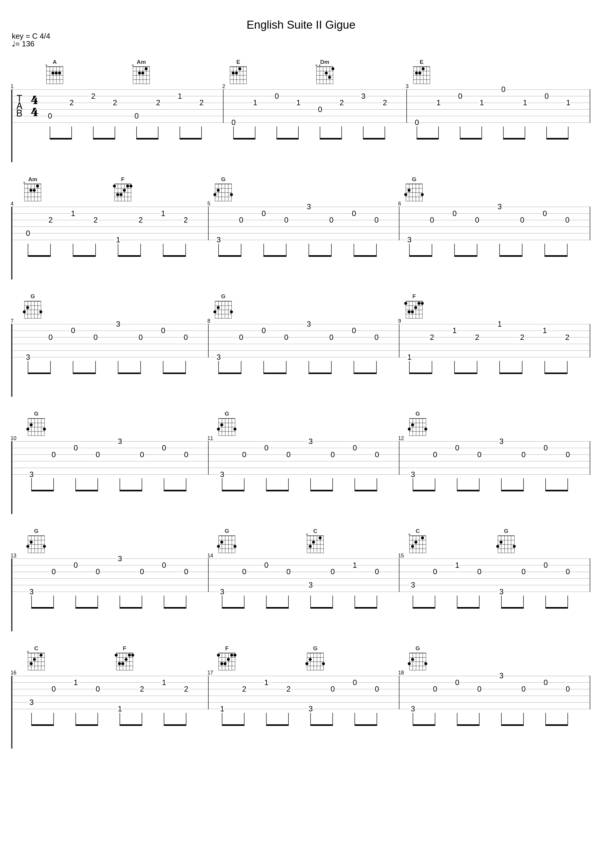 English Suite II Gigue_Johann Sebastian Bach,Nologo_1