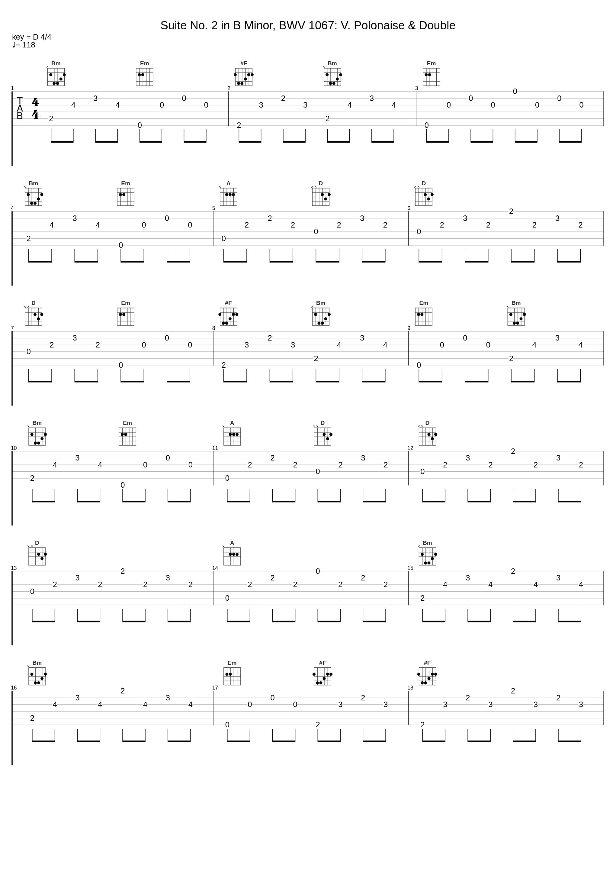 Suite No. 2 in B Minor, BWV 1067: V. Polonaise & Double_Juliette Hurel,Ensemble les Surprises,Louis-Noël Bestion de Camboulas,Johann Sebastian Bach_1