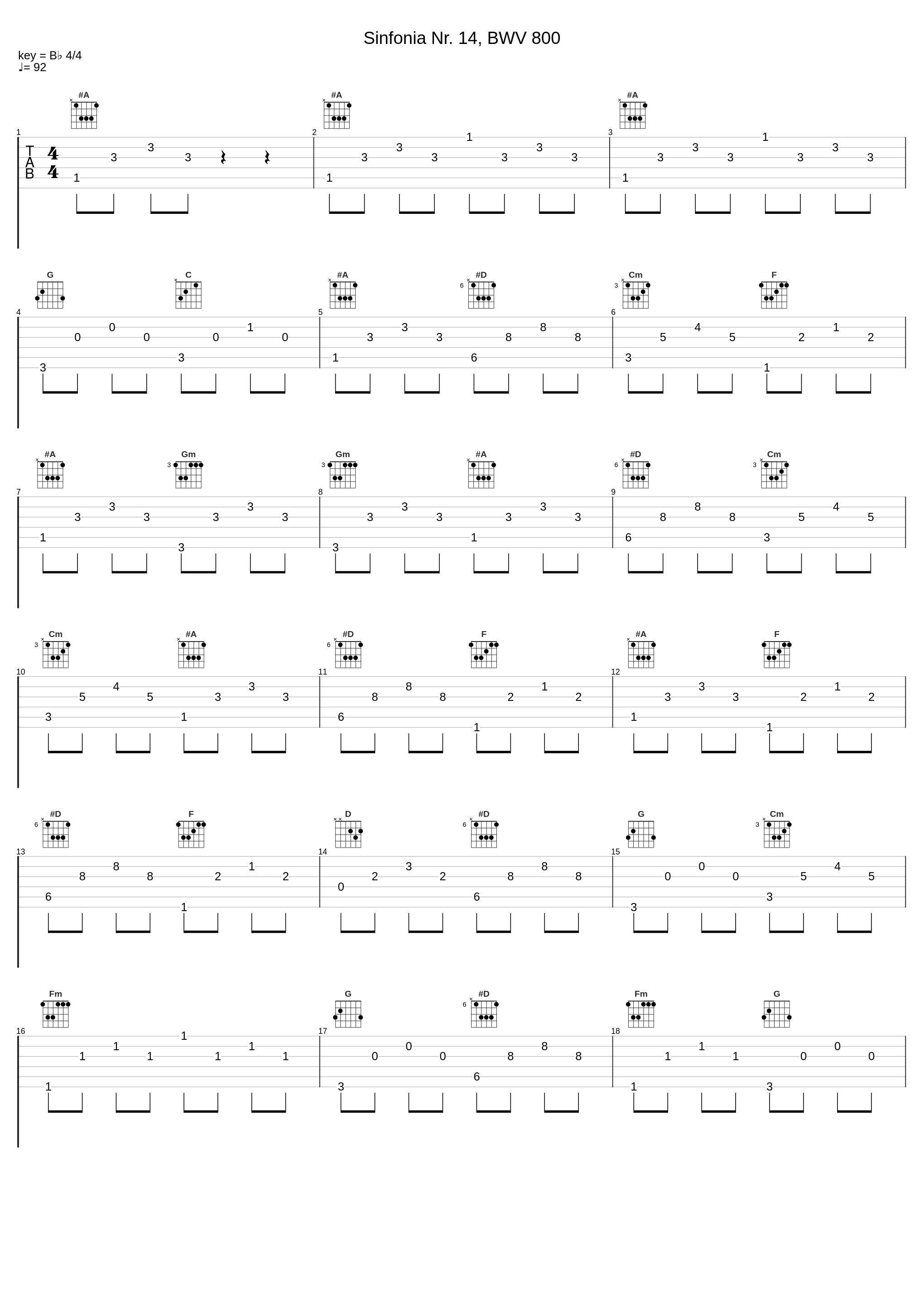 Sinfonia Nr. 14, BWV 800_Johann Sebastian Bach_1