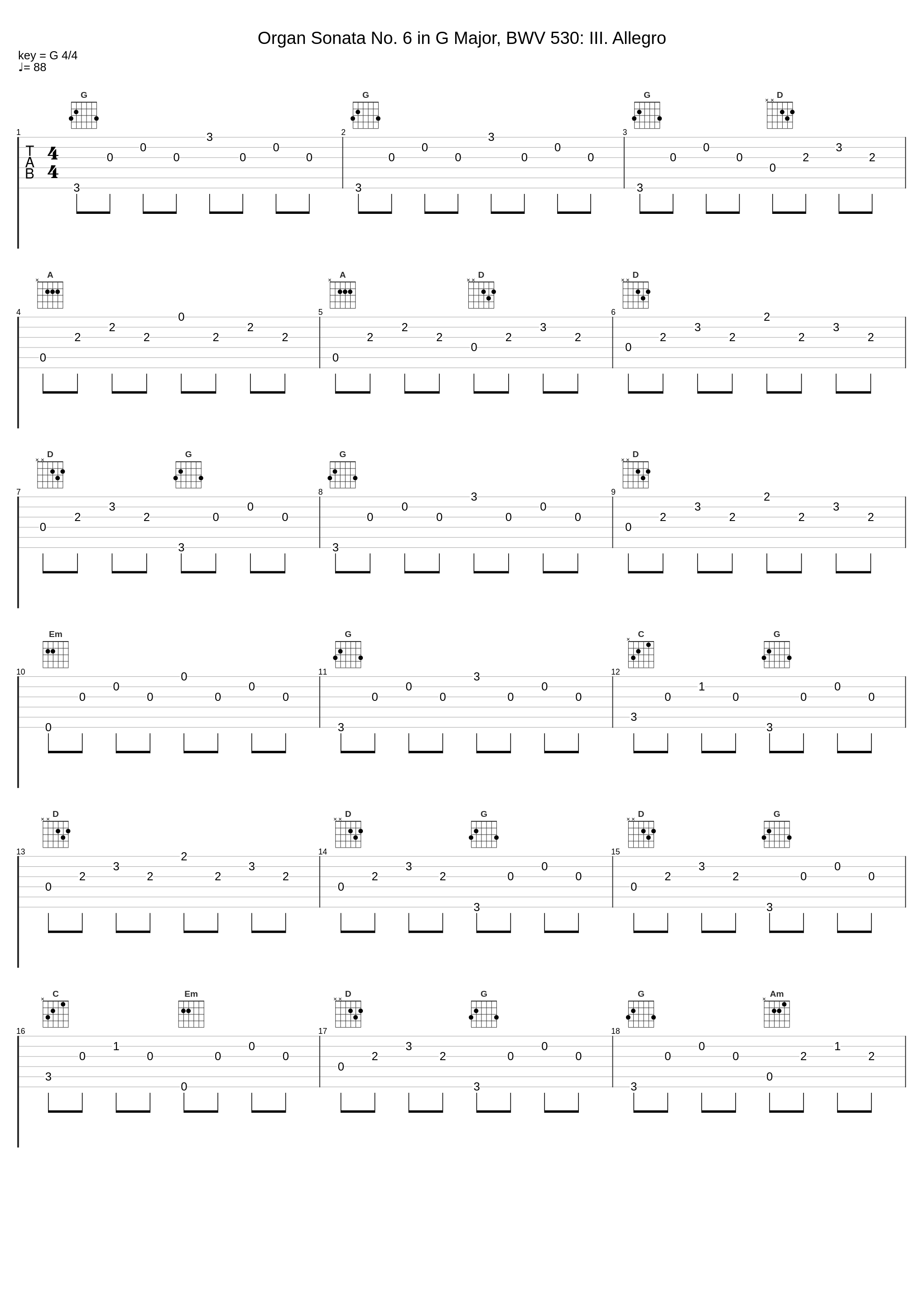 Organ Sonata No. 6 in G Major, BWV 530: III. Allegro_Ivan Sokol,Johann Sebastian Bach_1