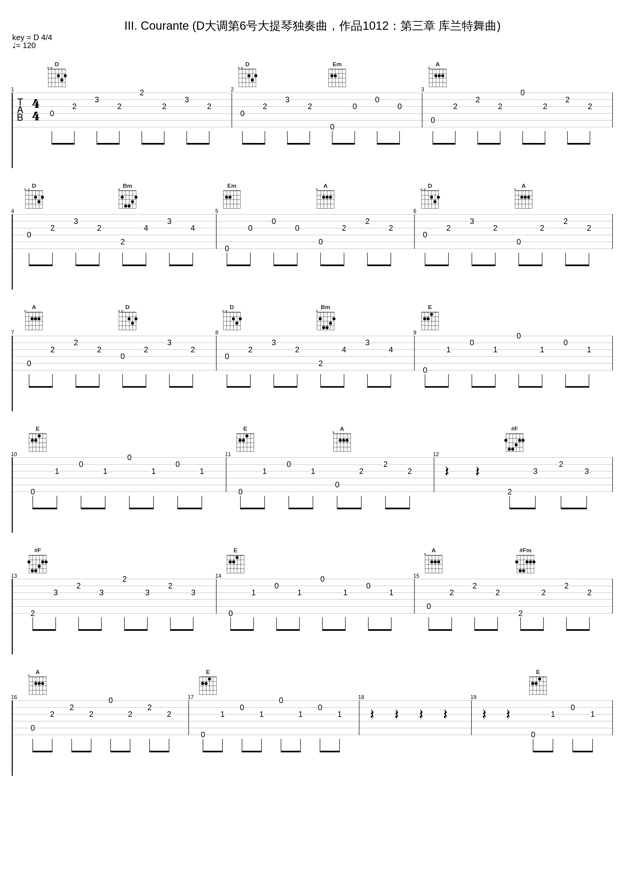 III. Courante (D大调第6号大提琴独奏曲，作品1012：第三章 库兰特舞曲)_马友友,Johann Sebastian Bach_1