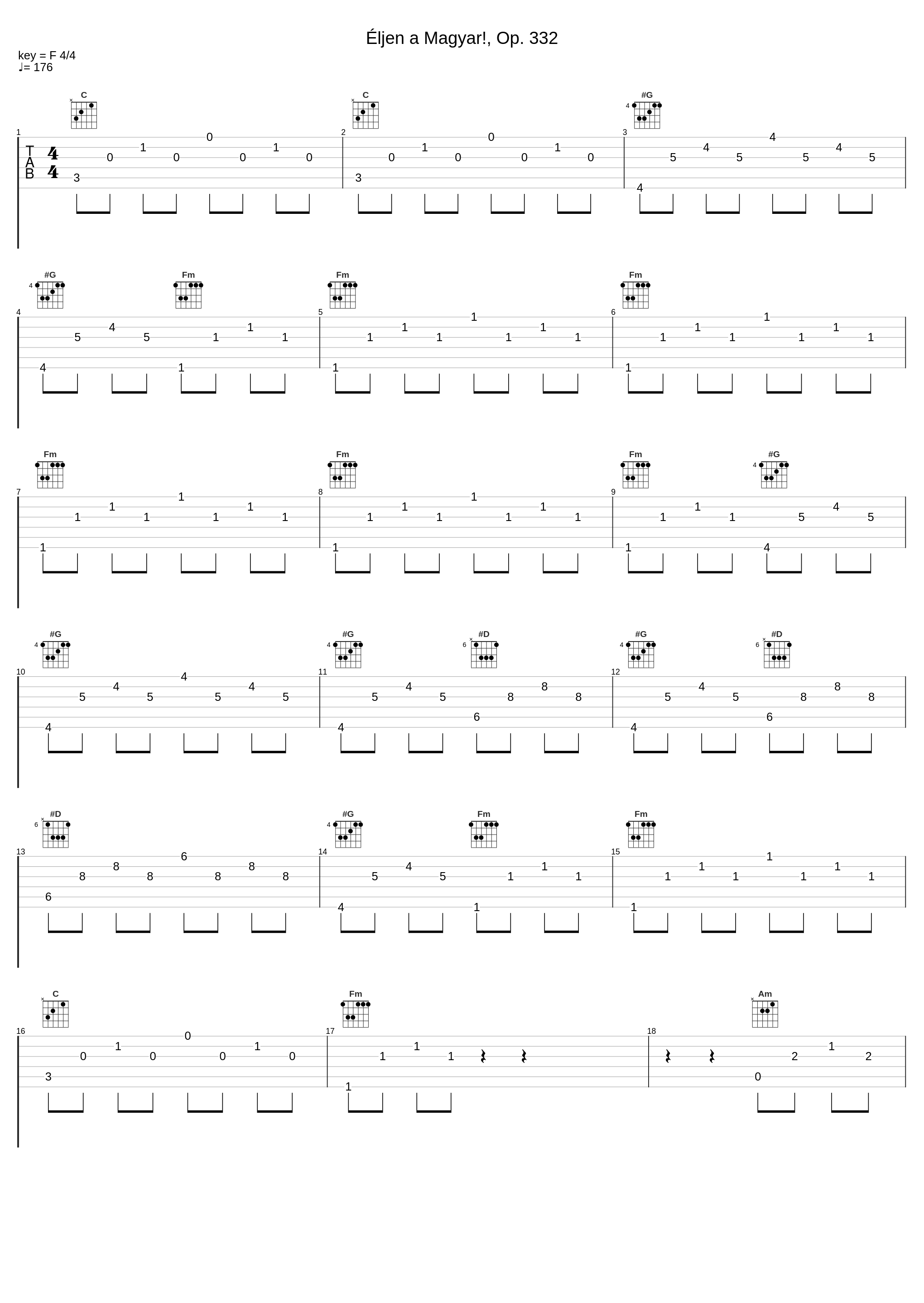 Éljen a Magyar!, Op. 332_Wiener Philharmoniker,Johann Strauss Jr._1