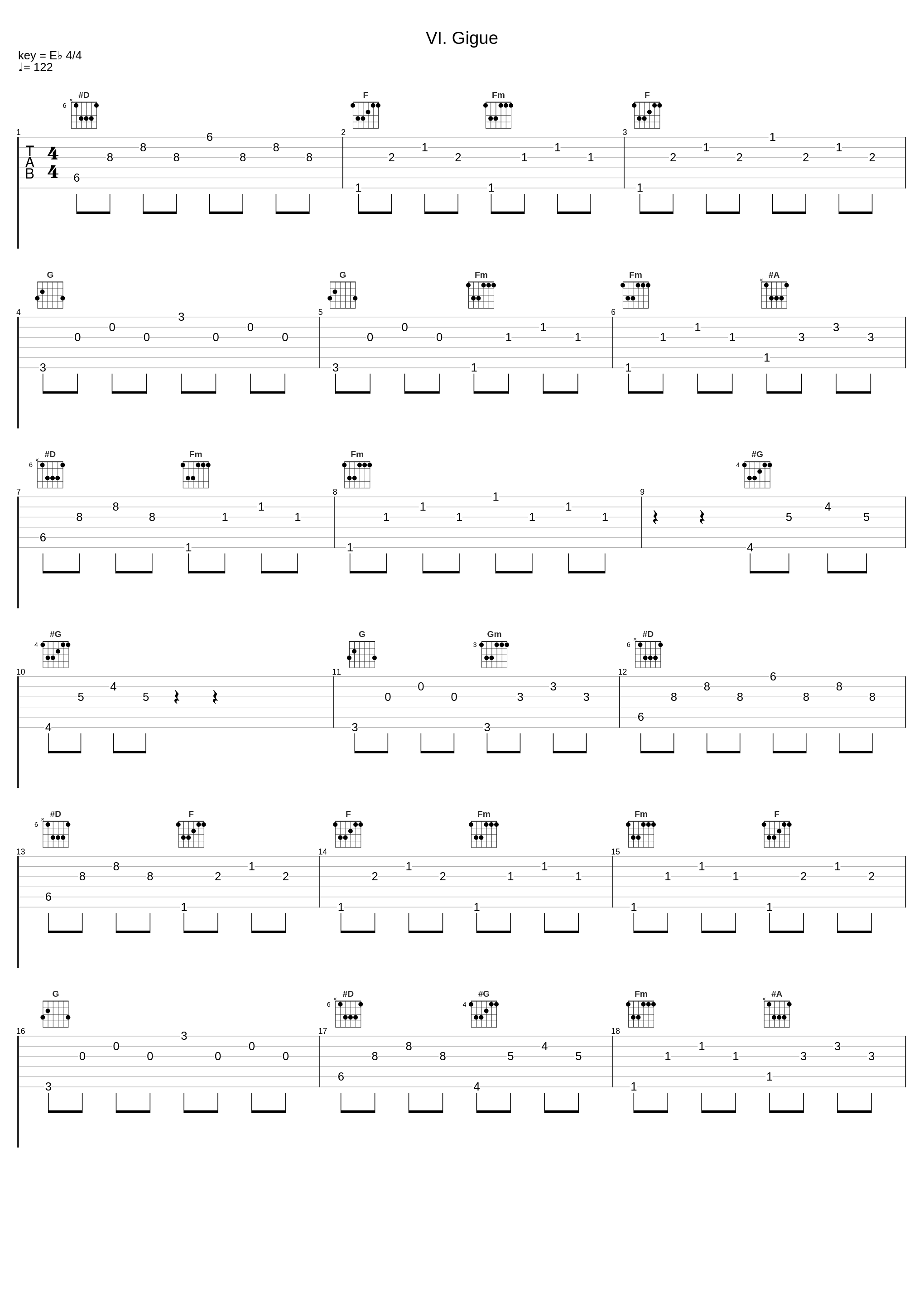 VI. Gigue_马友友,Johann Sebastian Bach_1