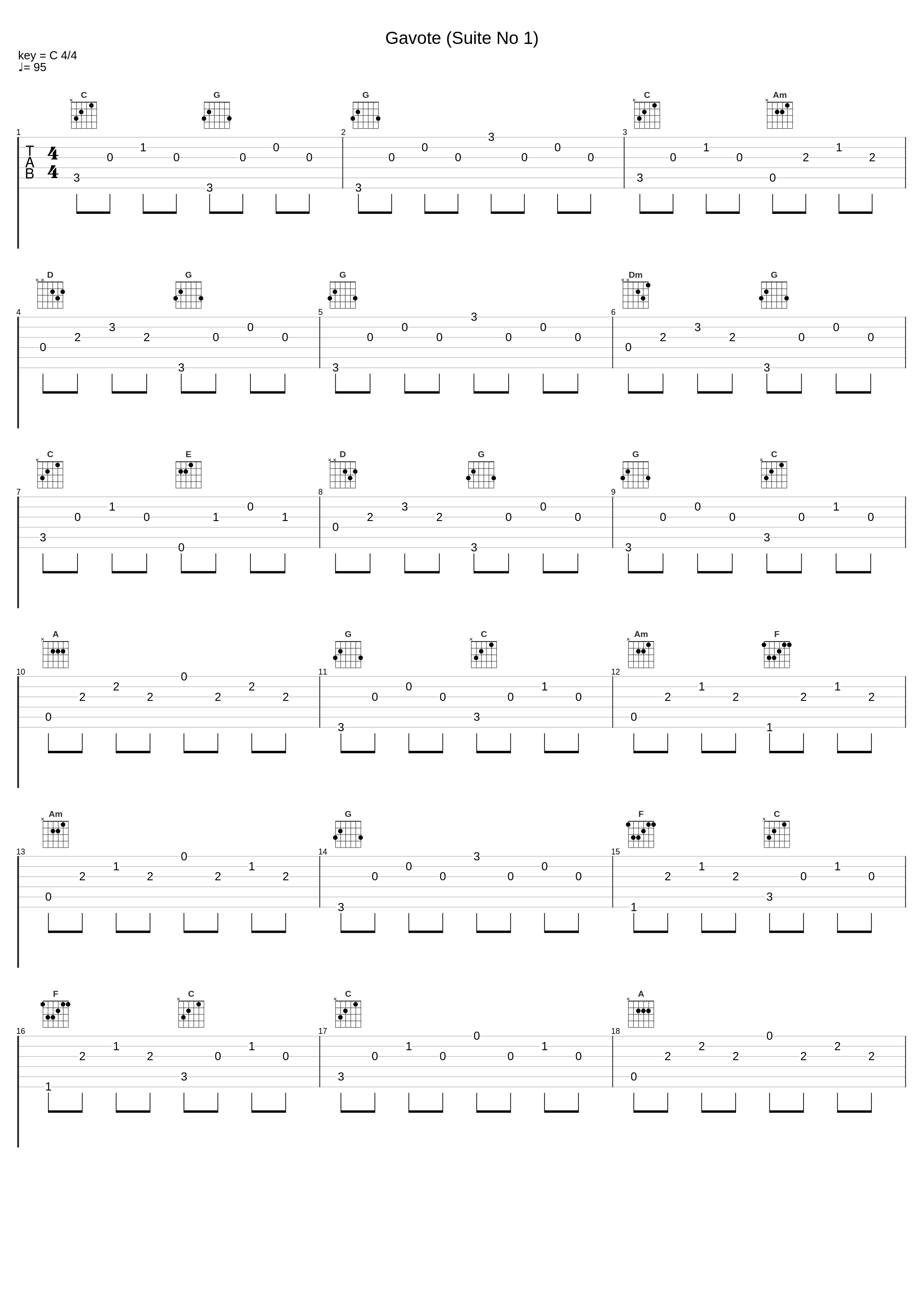 Gavote (Suite No 1)_Conjunto Barroco De La Sinfónica de Hamburgo,Johann Sebastian Bach,Pietro De La Corona_1