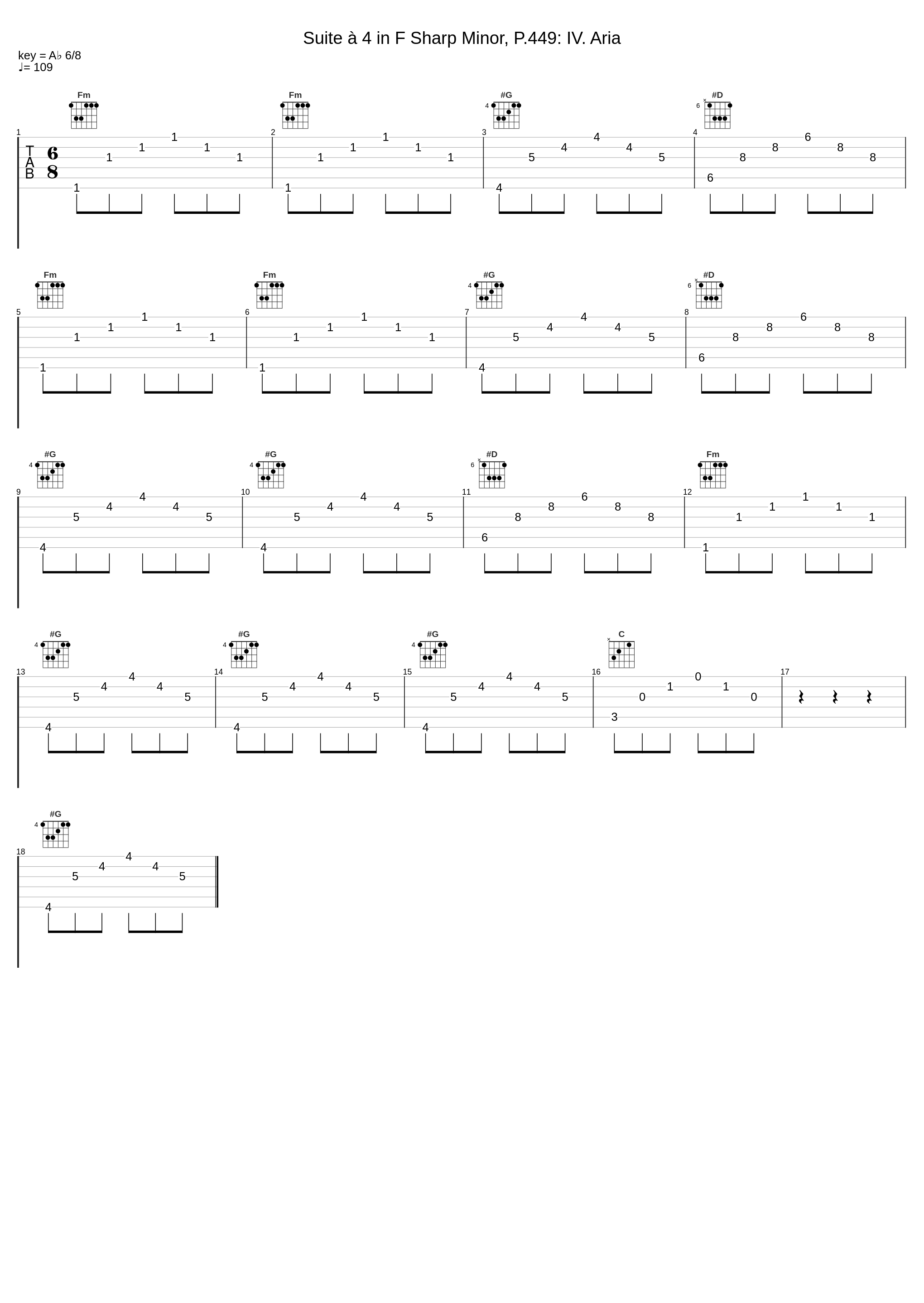 Suite à 4 in F Sharp Minor, P.449: IV. Aria_Harmonie Universelle,Johann Pachelbel_1