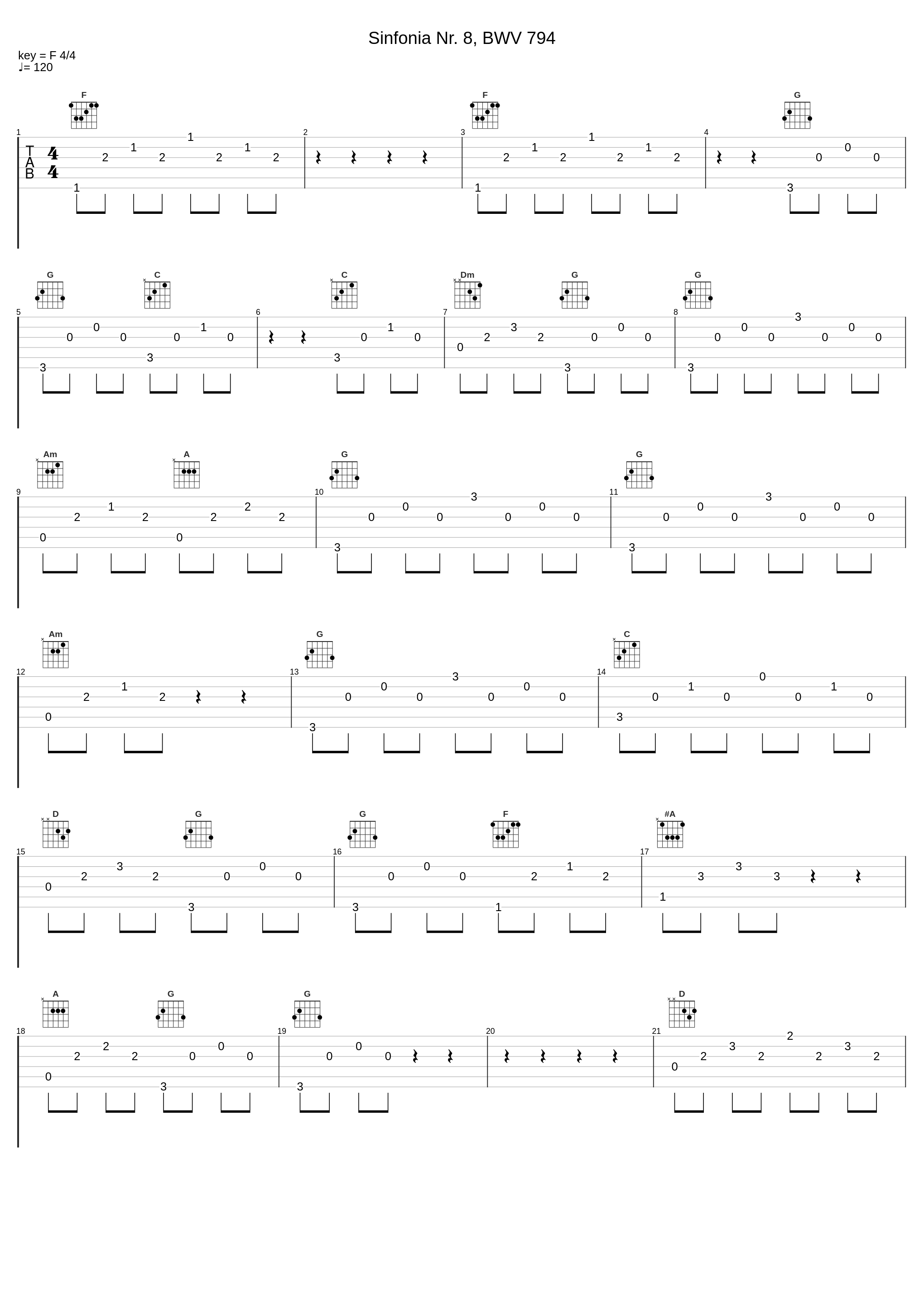 Sinfonia Nr. 8, BWV 794_Johann Sebastian Bach_1