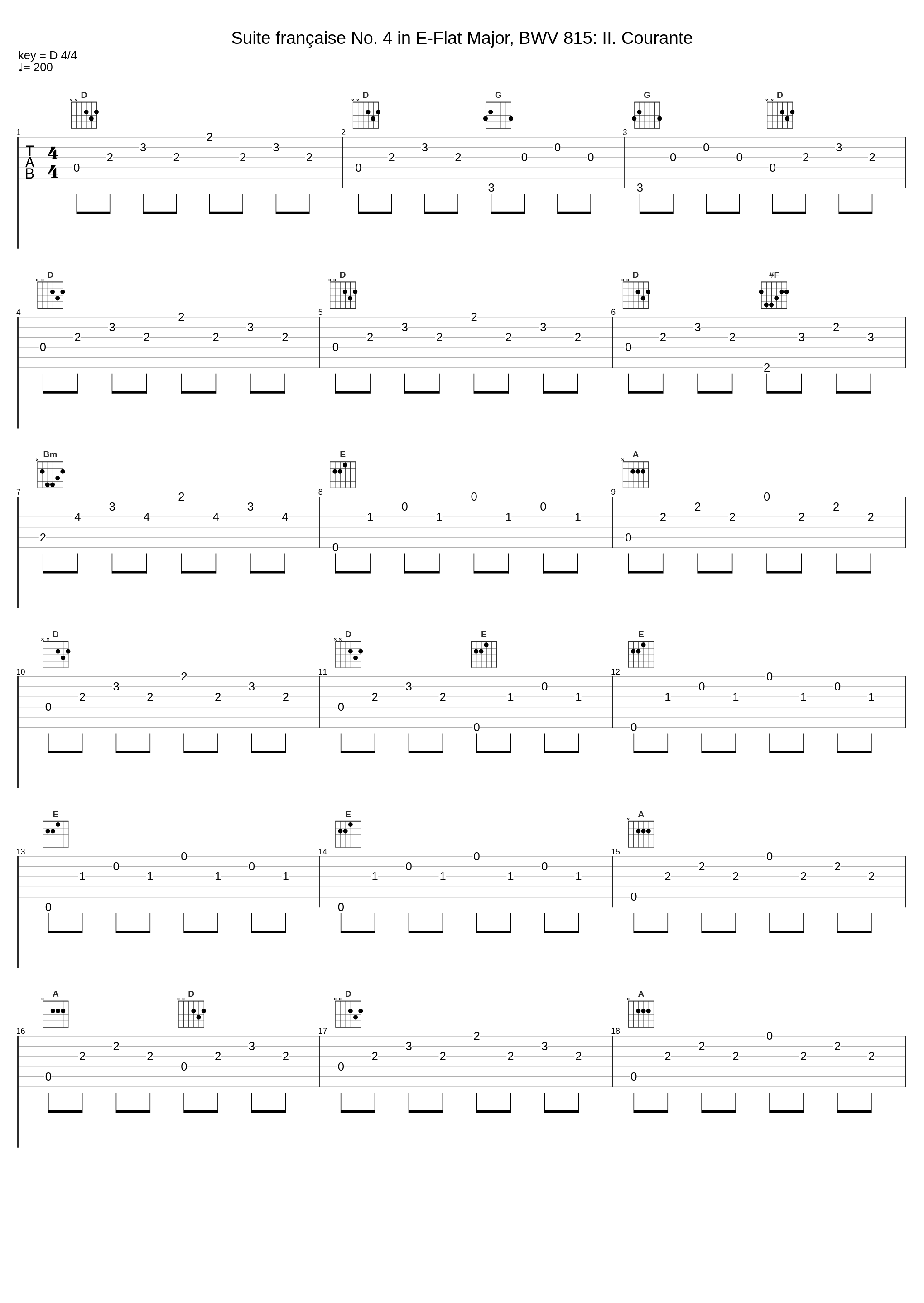 Suite française No. 4 in E-Flat Major, BWV 815: II. Courante_Blandine Rannou,Johann Sebastian Bach_1